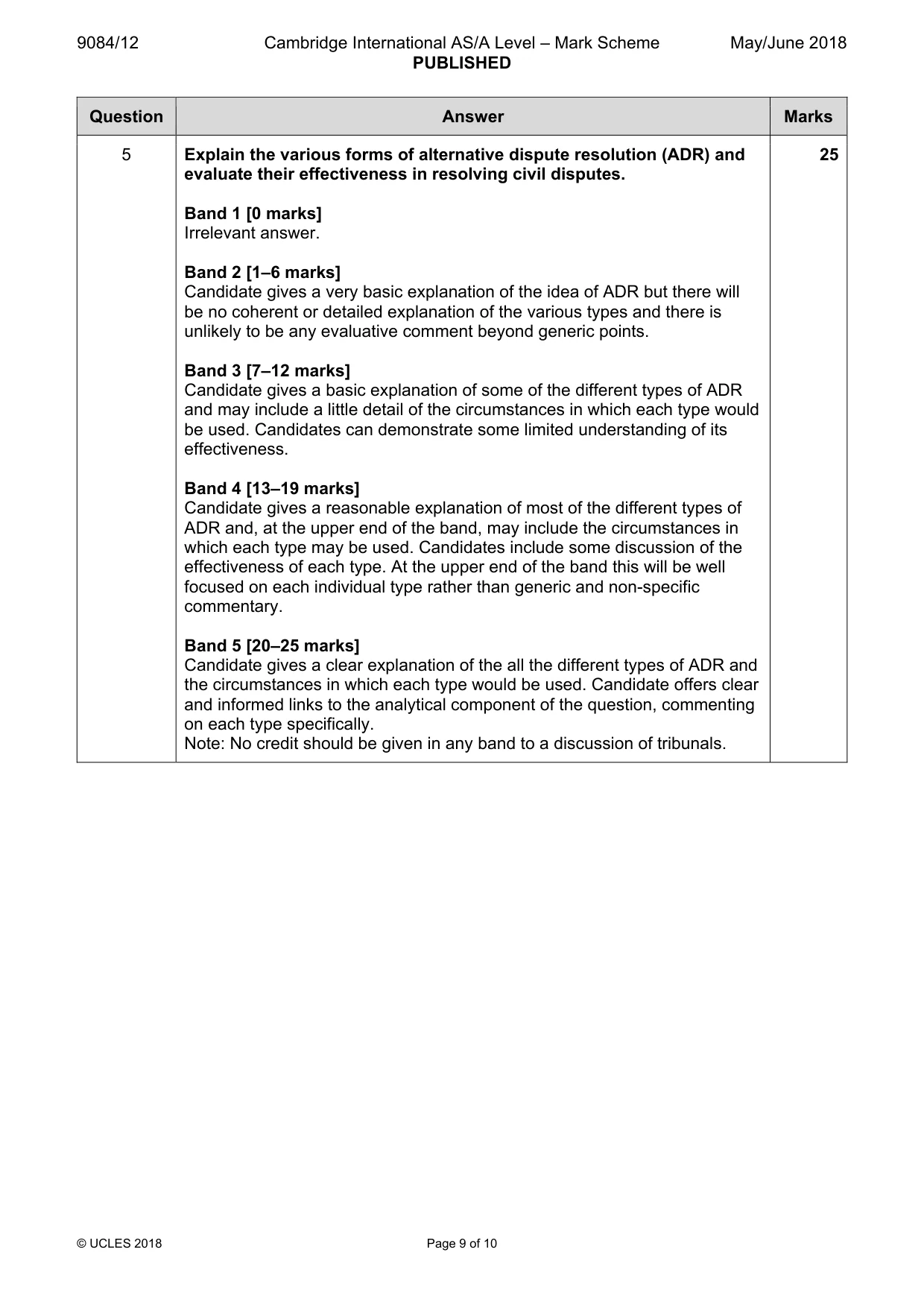 Mark scheme, page 9 of 10
