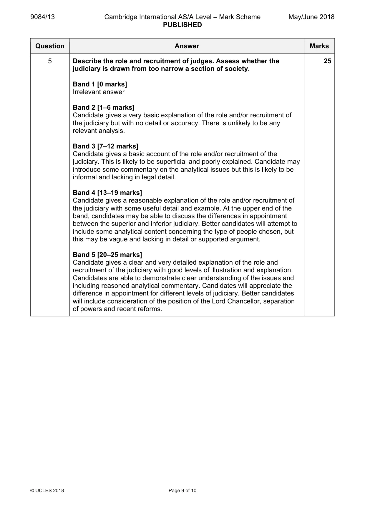 Mark scheme, page 9 of 10