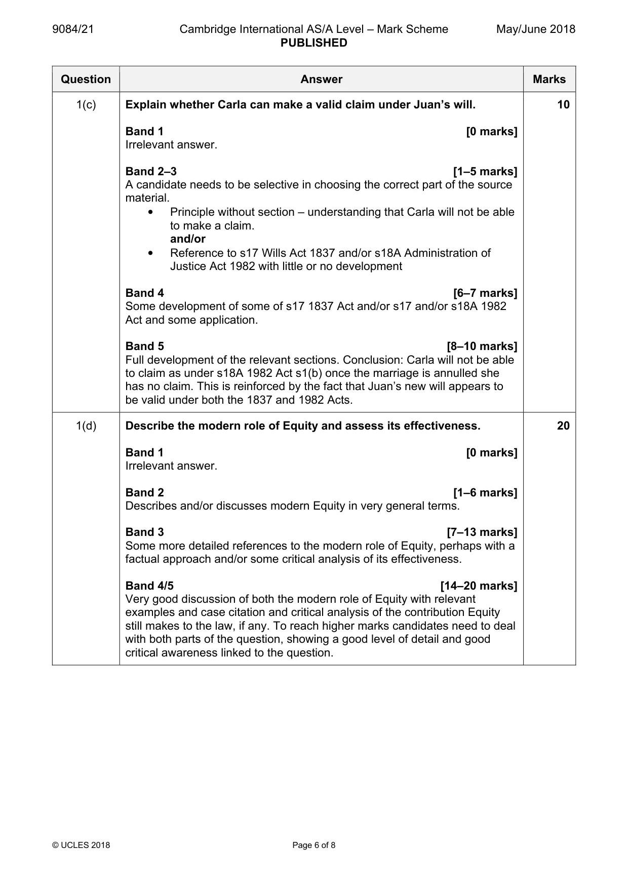 Mark scheme, page 6 of 8