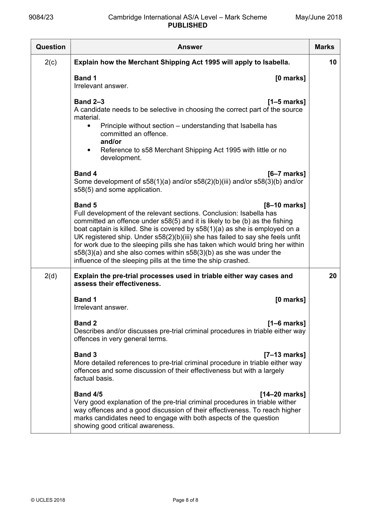 Mark scheme, page 8 of 8