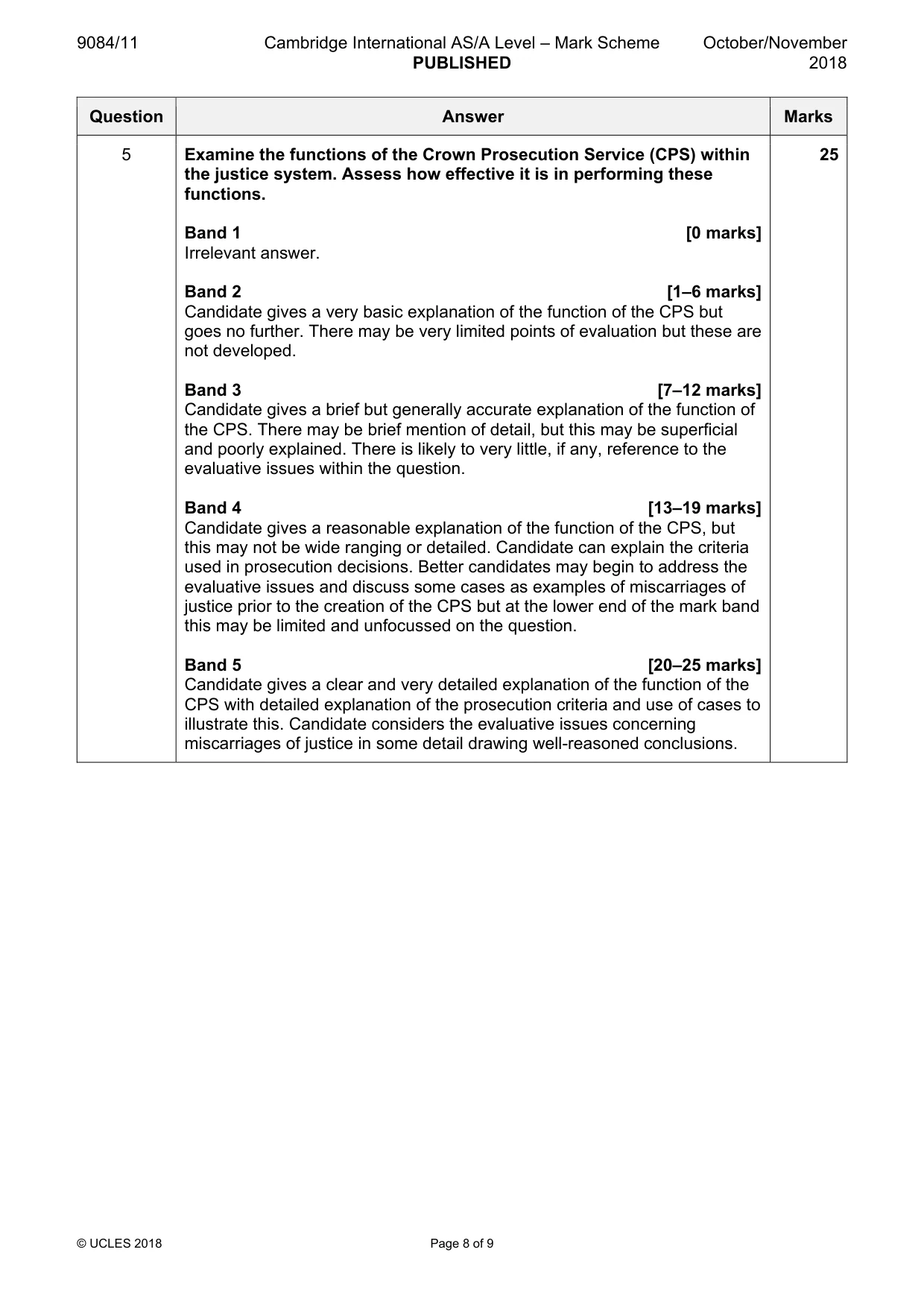 Mark scheme, page 8 of 9