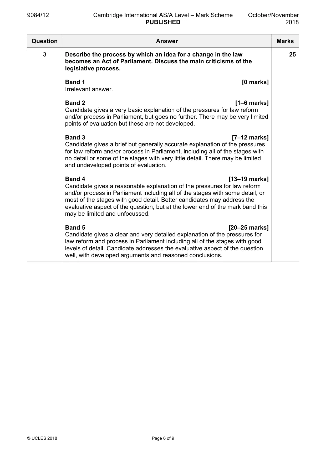 Mark scheme, page 6 of 9