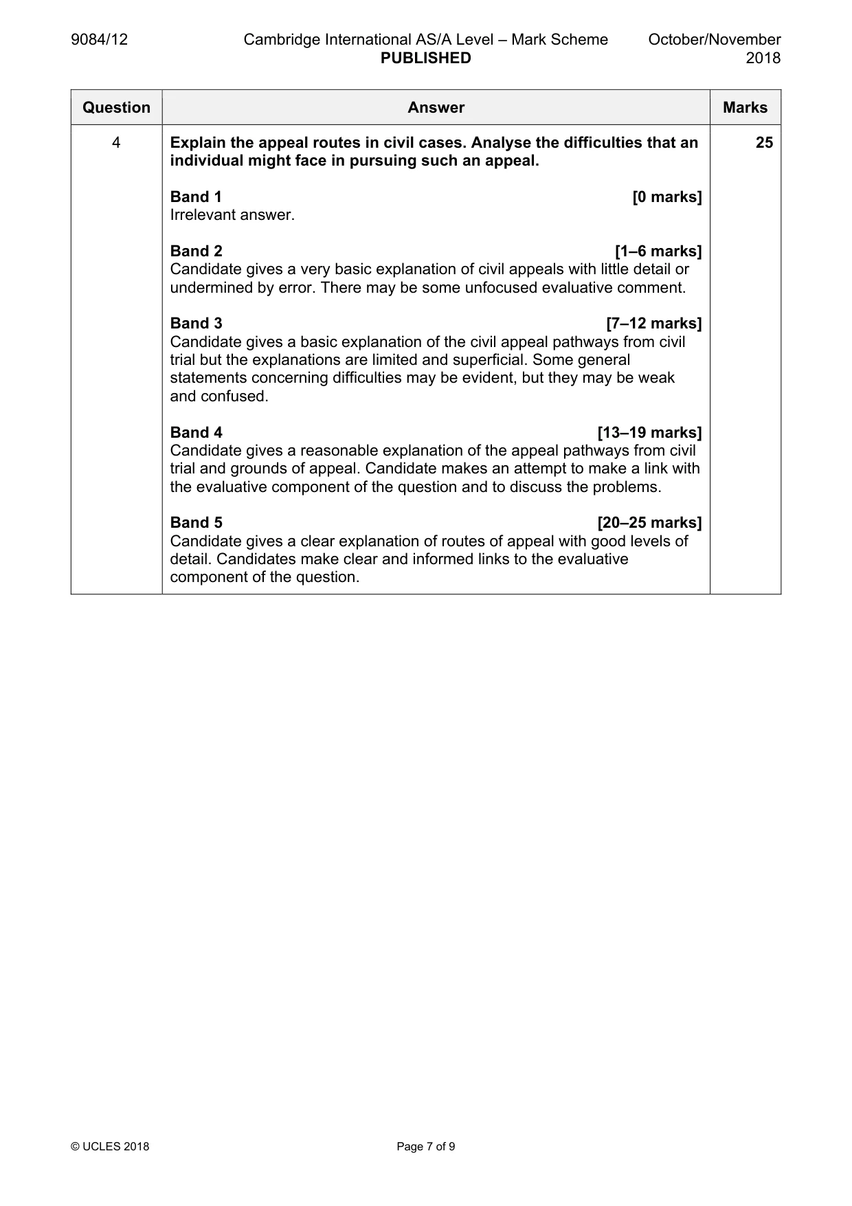 Mark scheme, page 7 of 9