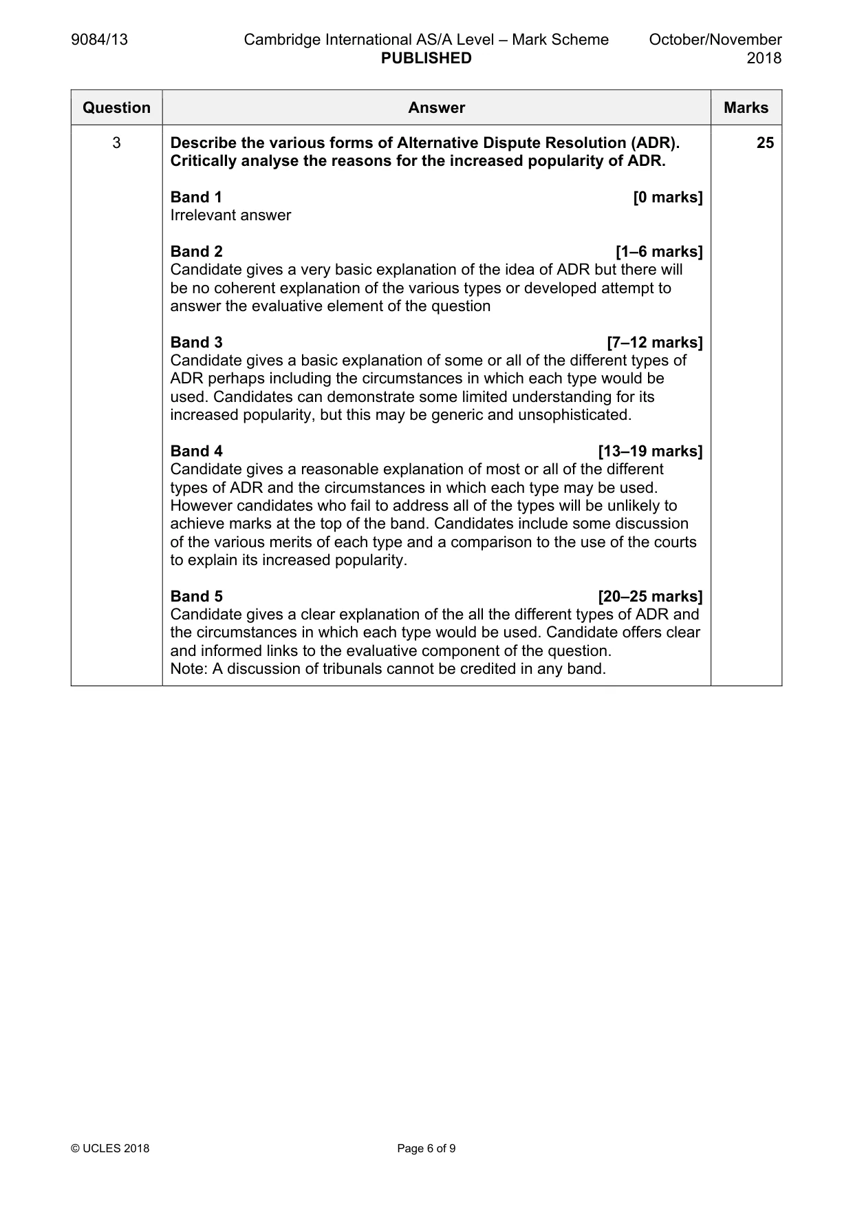 Mark scheme, page 6 of 9