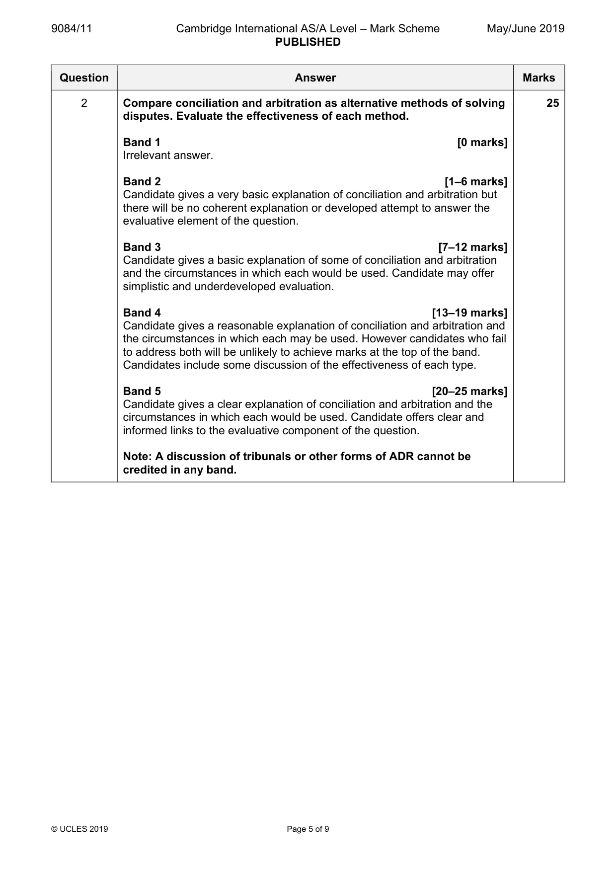 Mark scheme, page 5 of 9