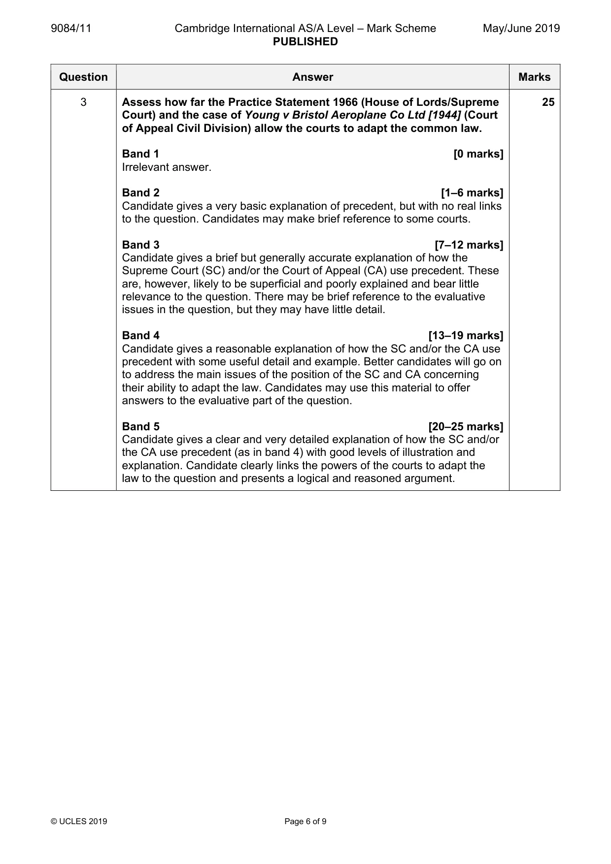 Mark scheme, page 6 of 9