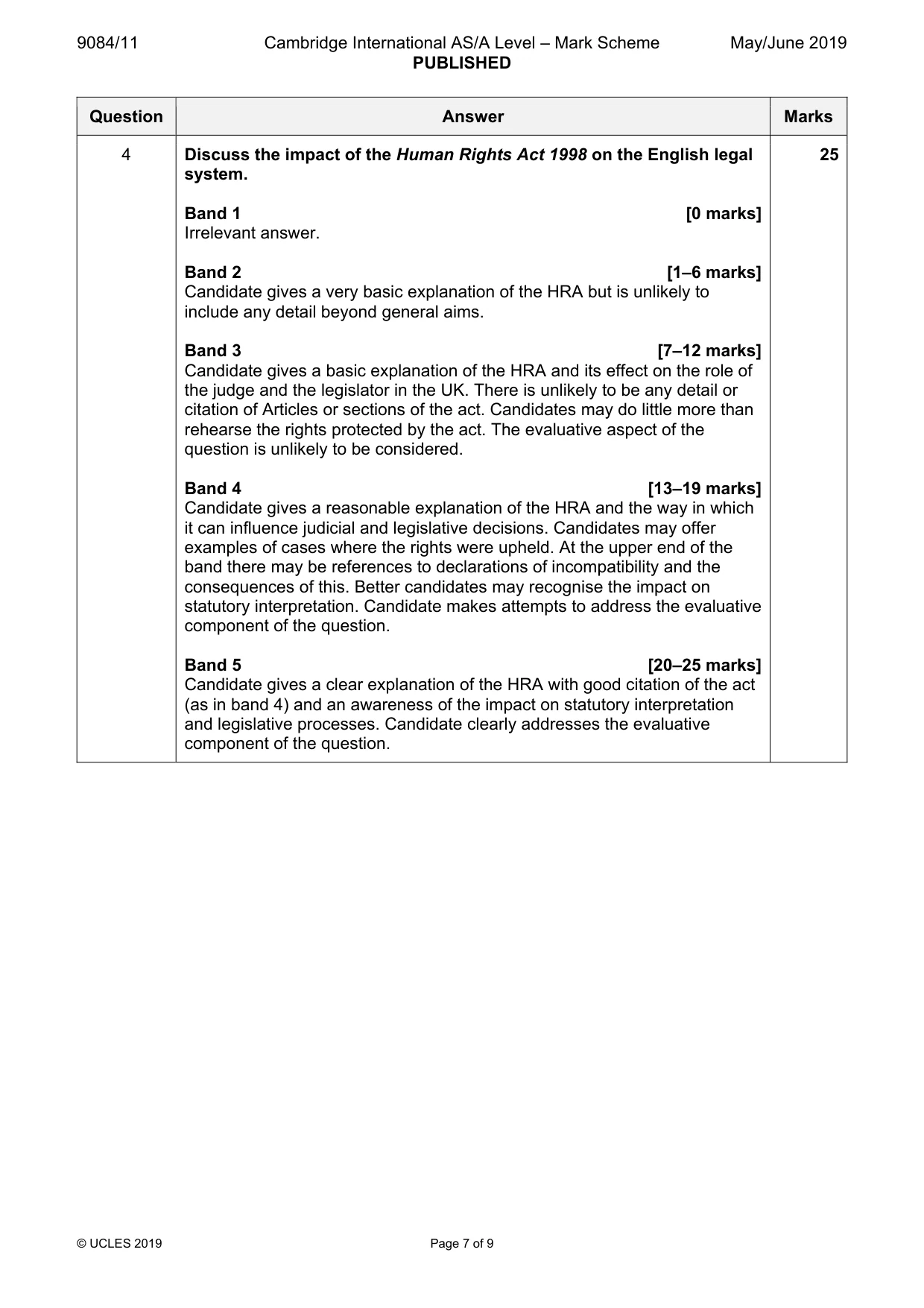 Mark scheme, page 7 of 9