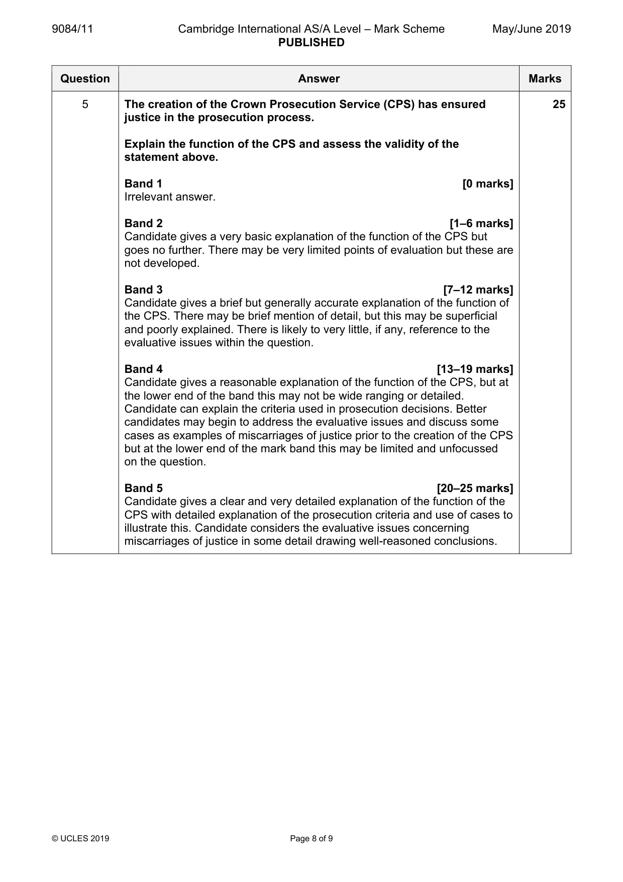 Mark scheme, page 8 of 9