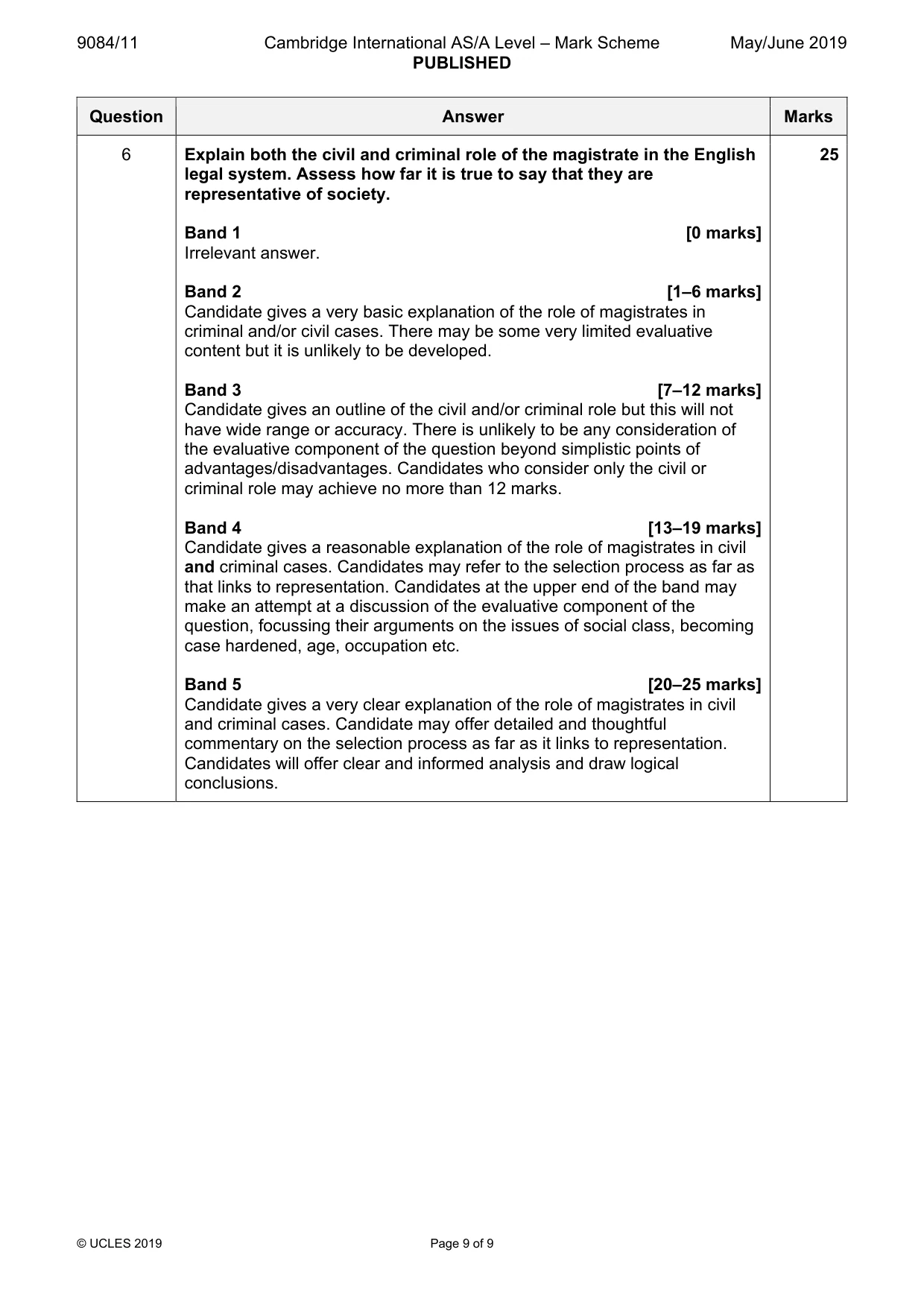 Mark scheme, page 9 of 9