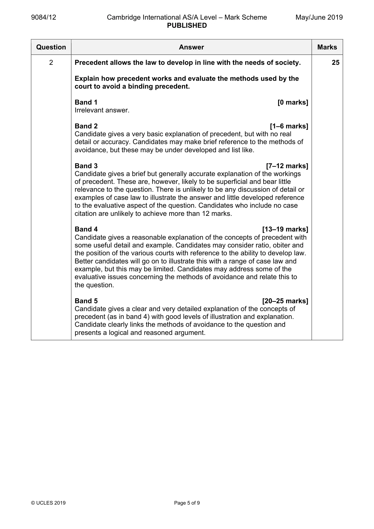 Mark scheme, page 5 of 9