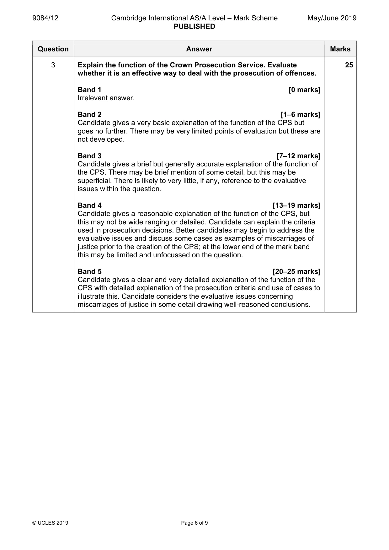 Mark scheme, page 6 of 9