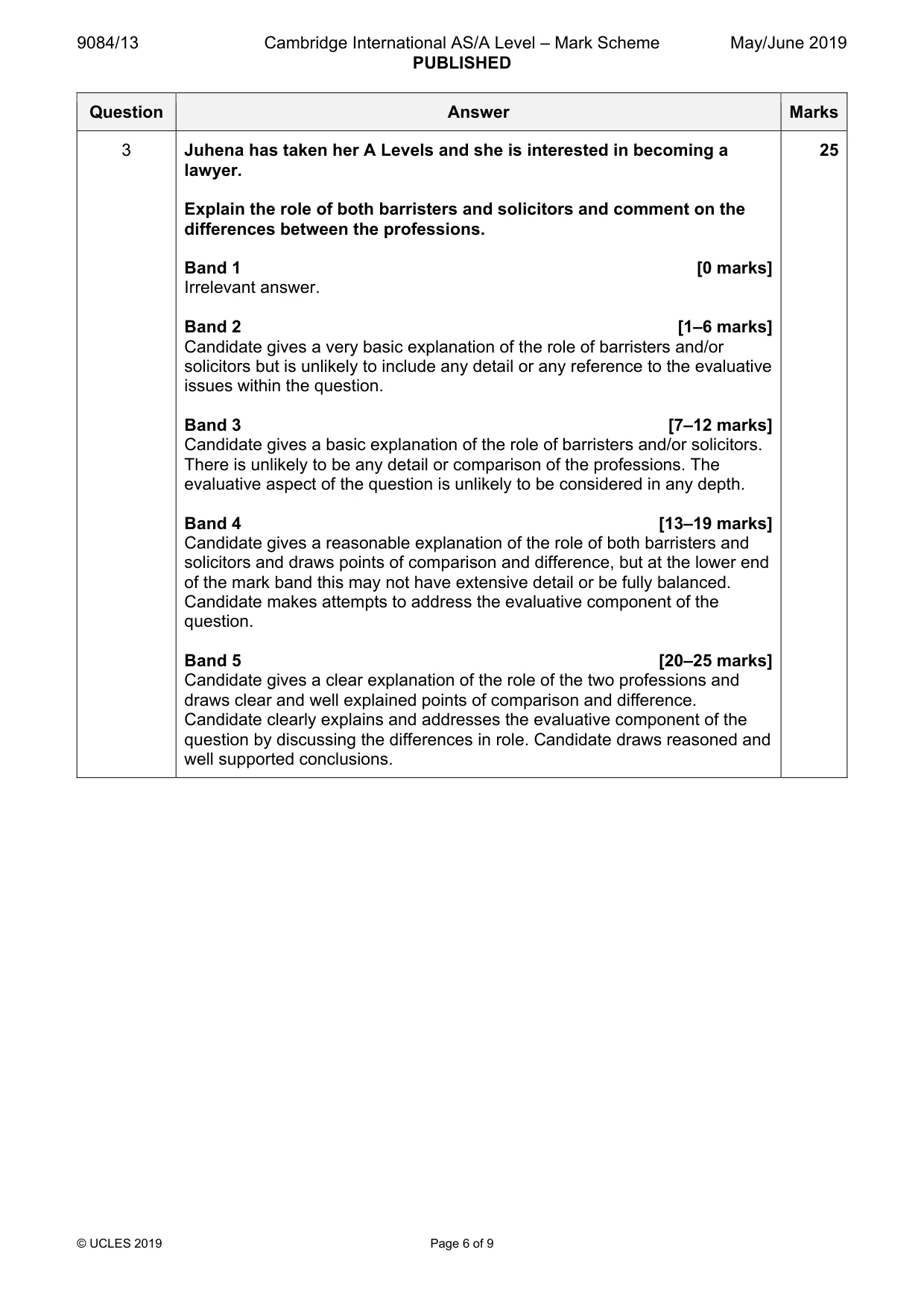 Mark scheme, page 6 of 9