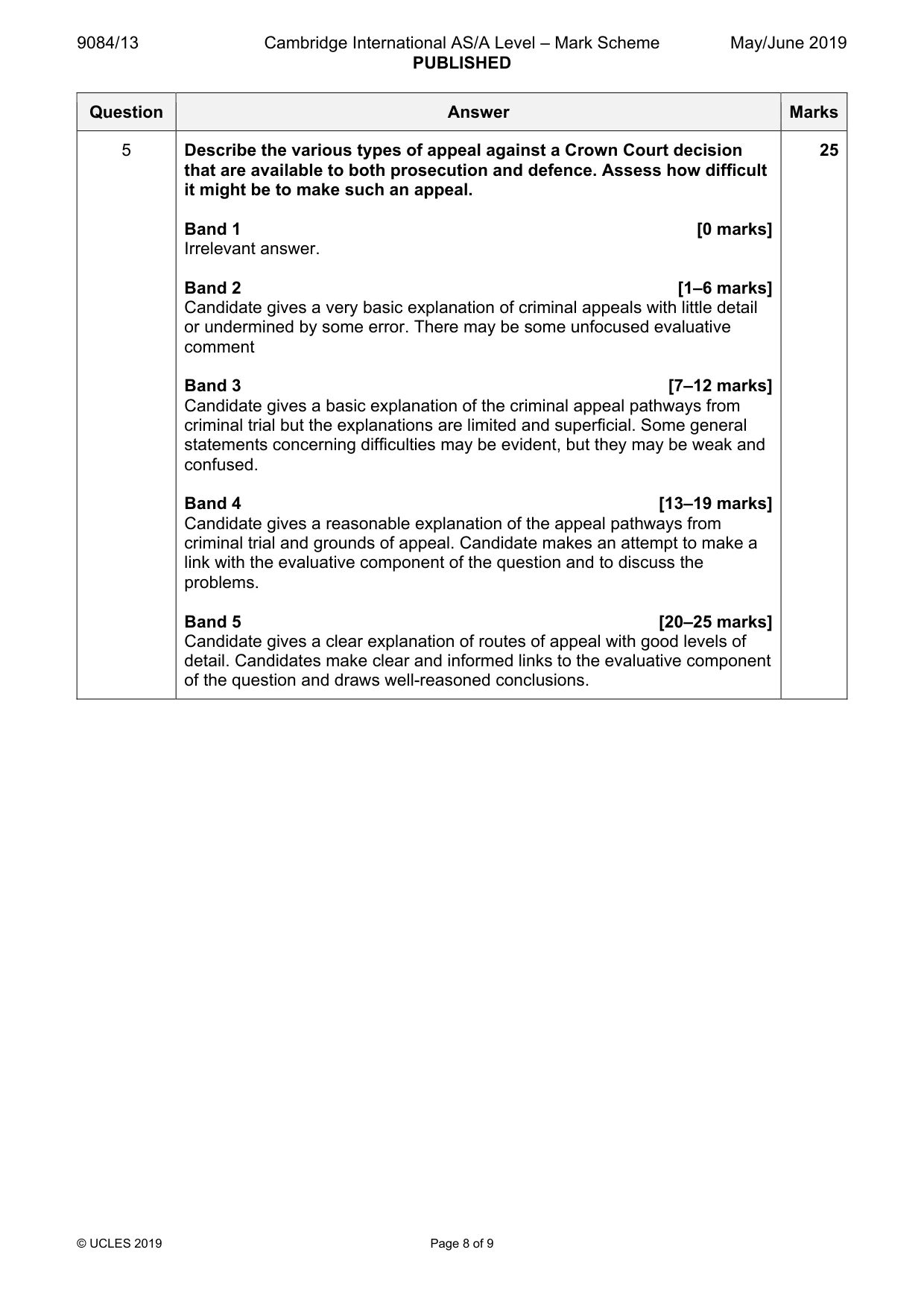 Mark scheme, page 8 of 9