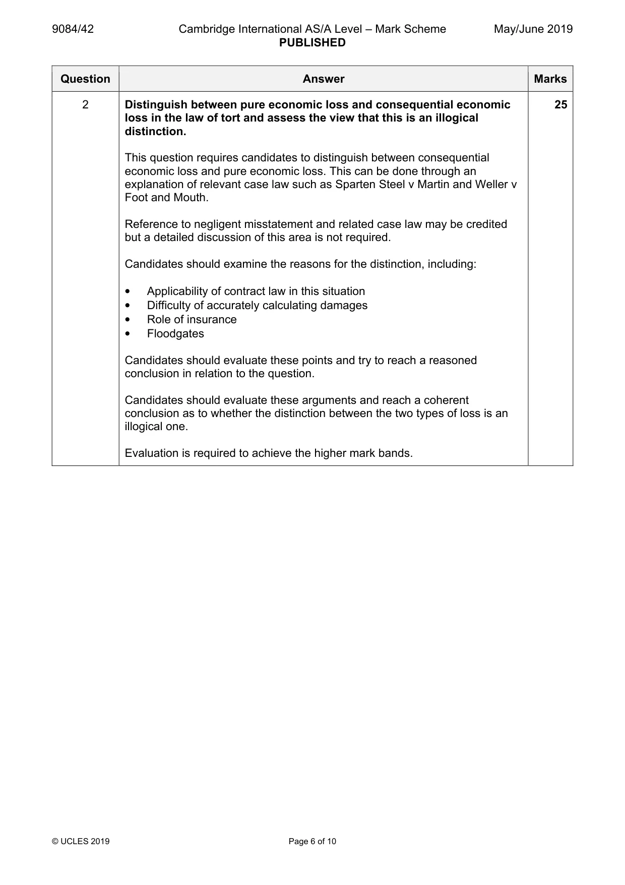 Mark scheme, page 6 of 10