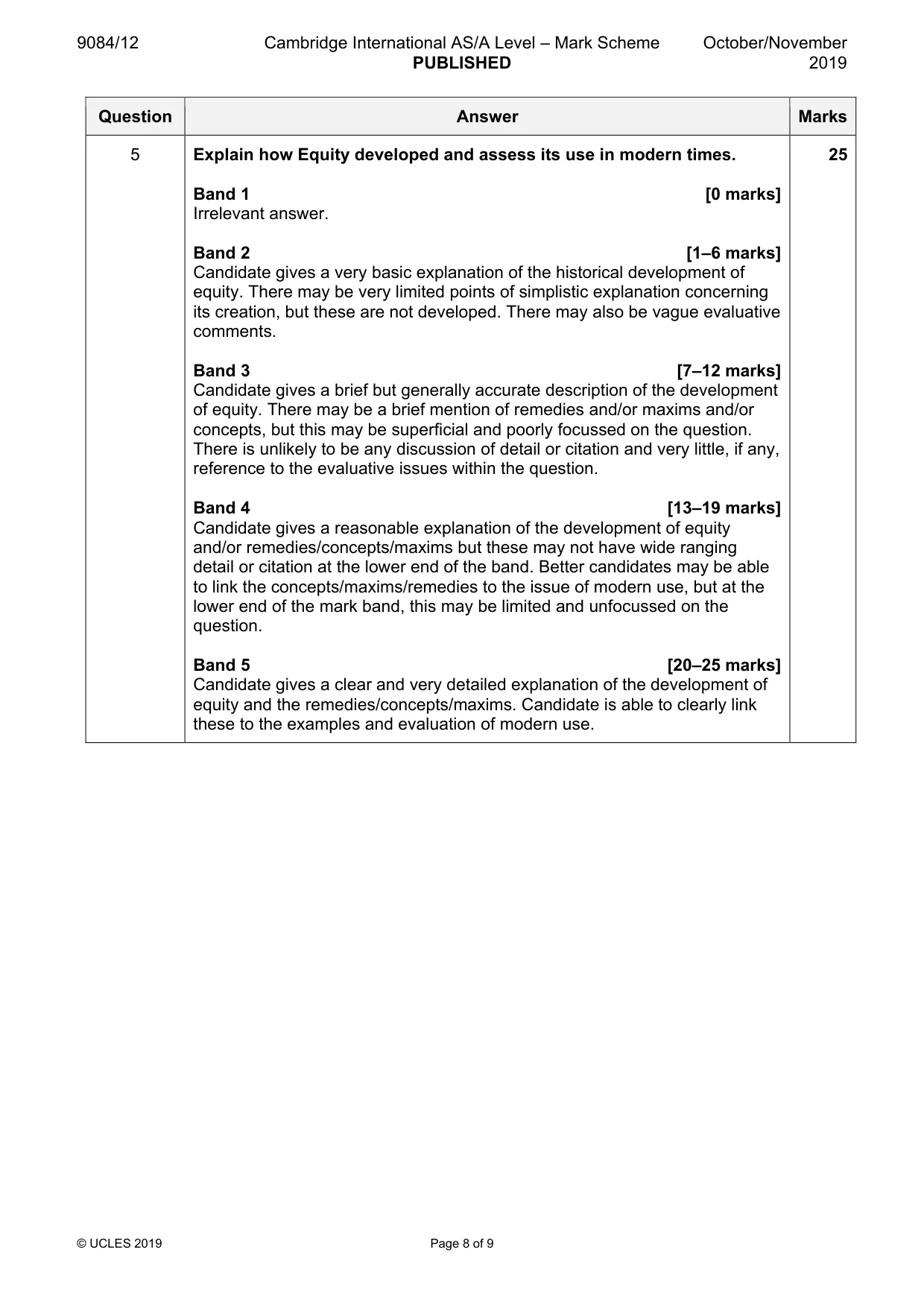 Mark scheme, page 8 of 9
