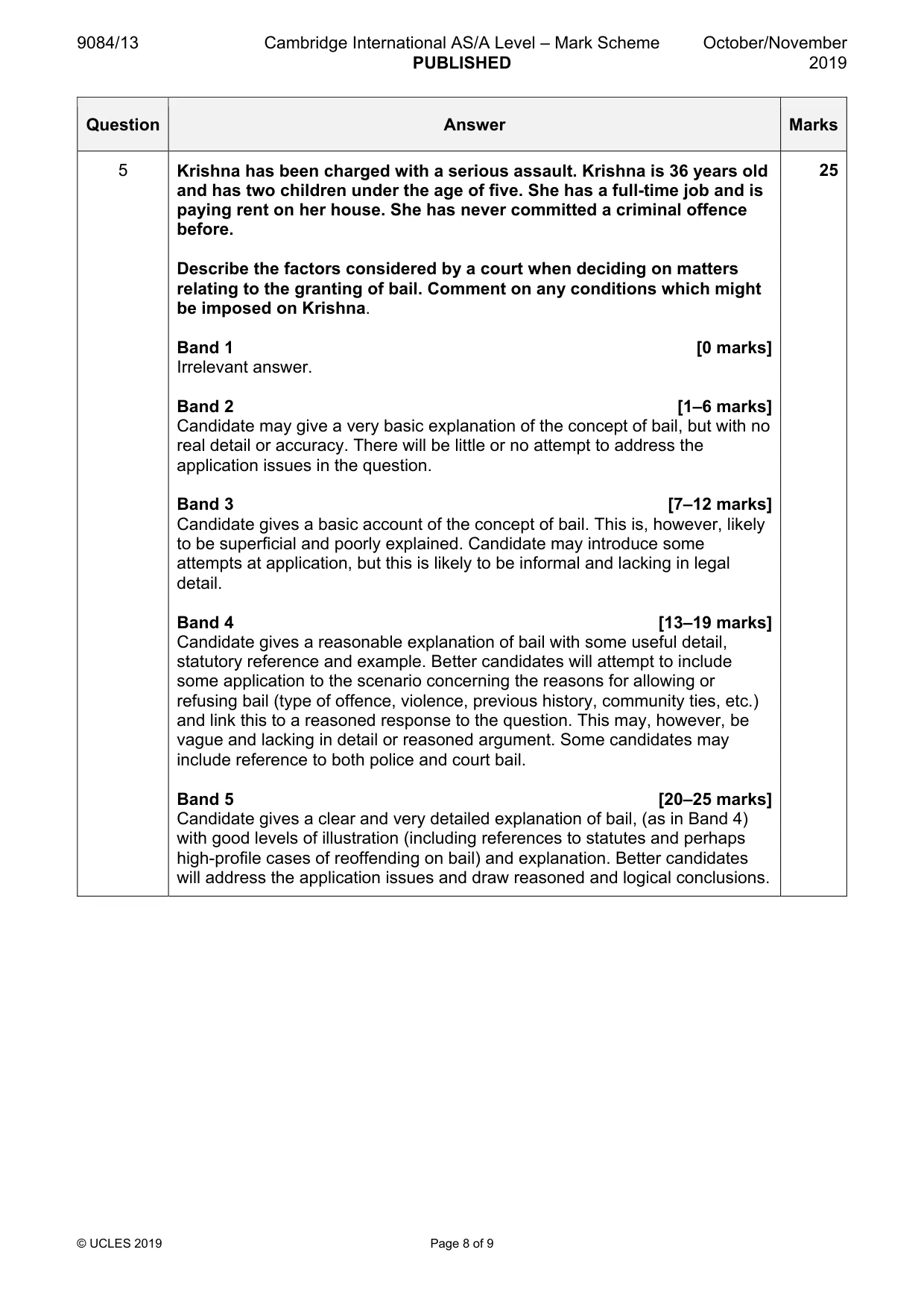 Mark scheme, page 8 of 9