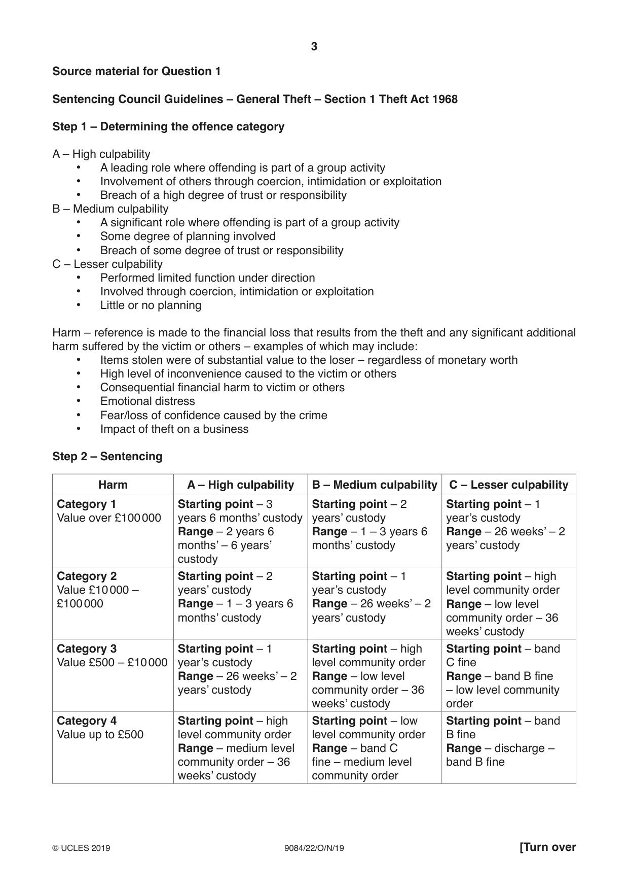Cambridge A Level Law 9084 2019 Oct/Nov Paper 2 · Variant 2 question paper, page 3 of 8