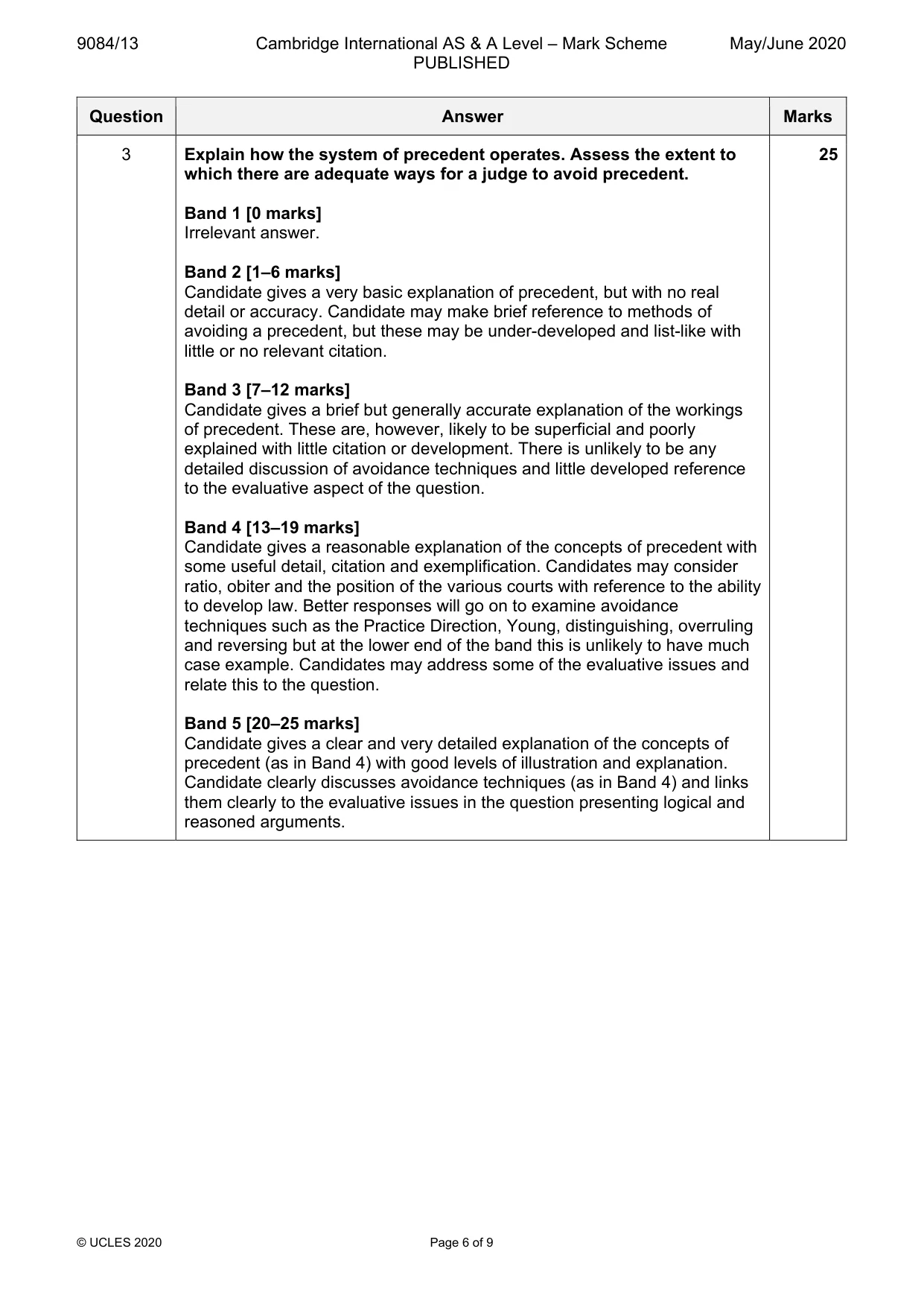 Mark scheme, page 6 of 9