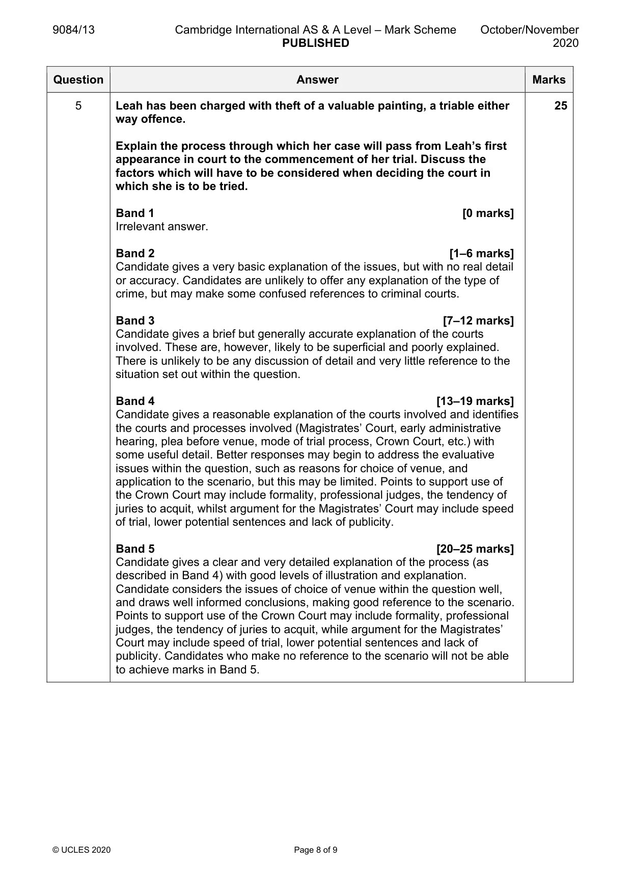 Mark scheme, page 8 of 9