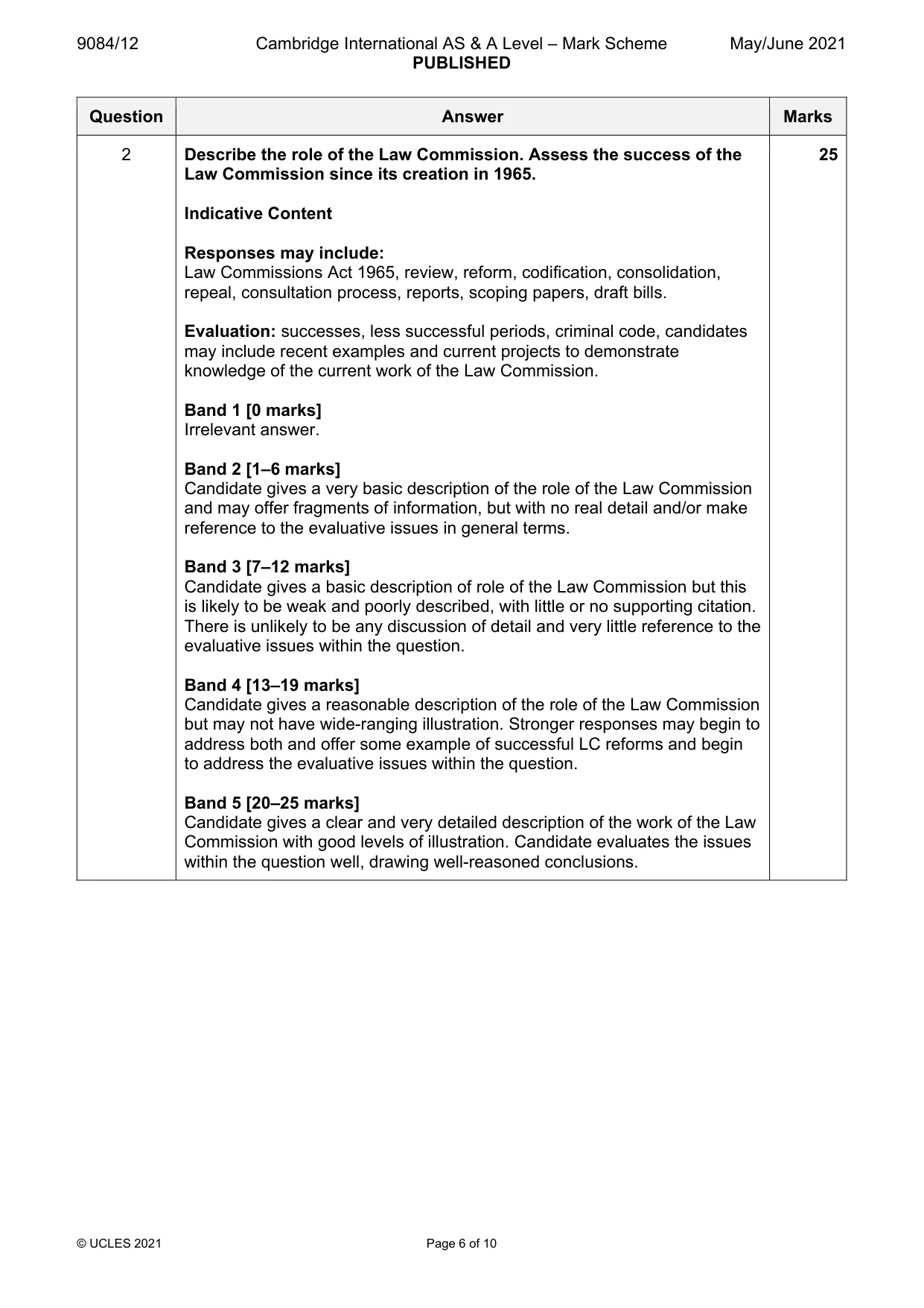 Mark scheme, page 6 of 10