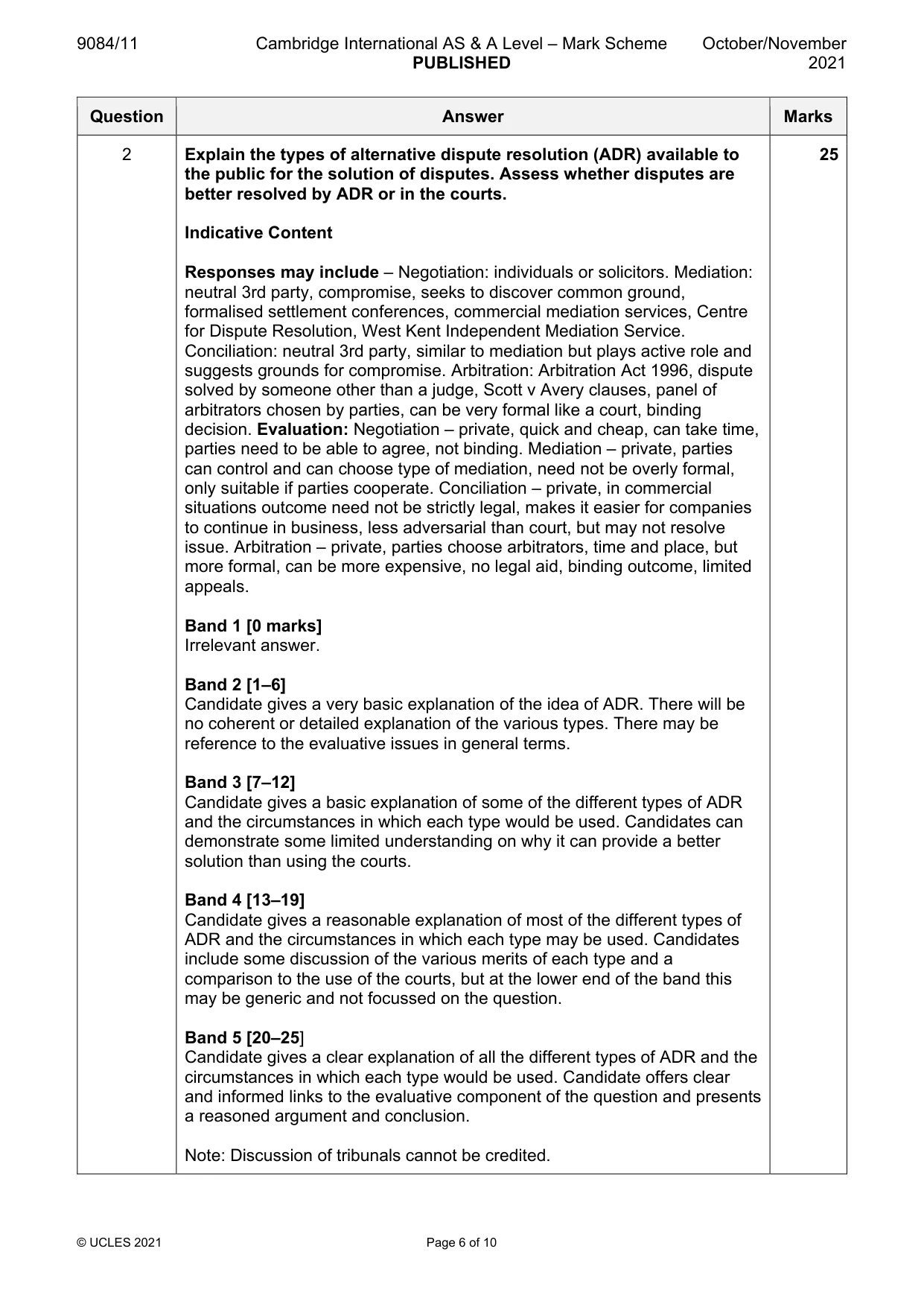 Mark scheme, page 6 of 10