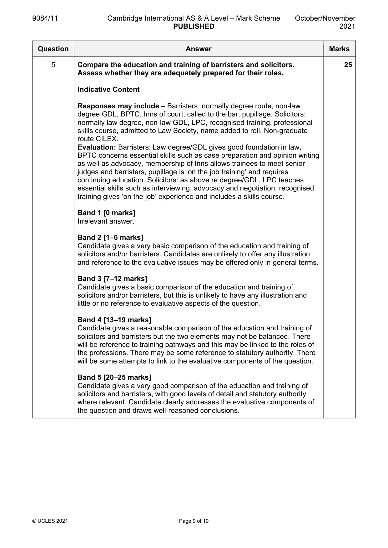 Mark scheme, page 9 of 10