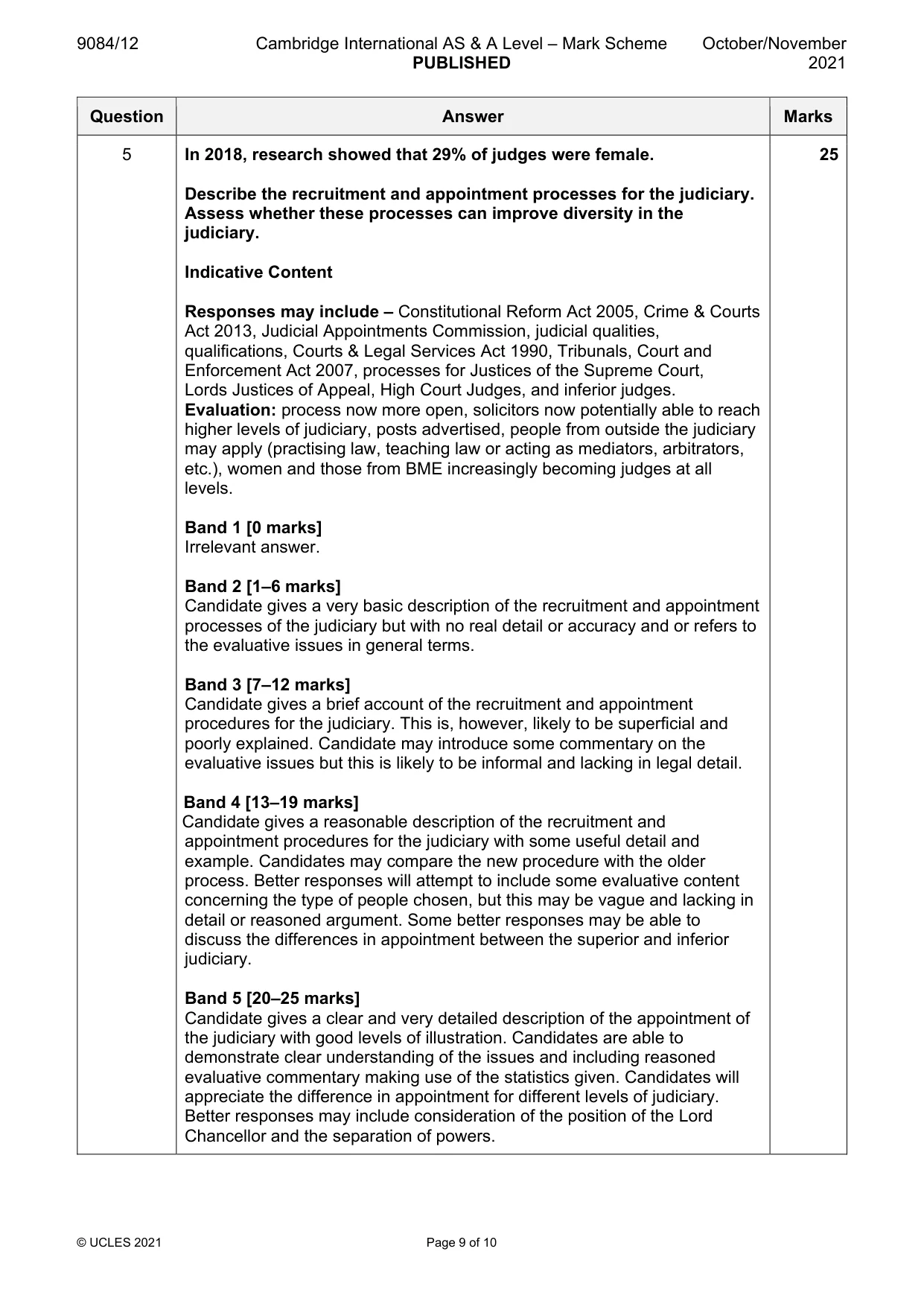 Mark scheme, page 9 of 10