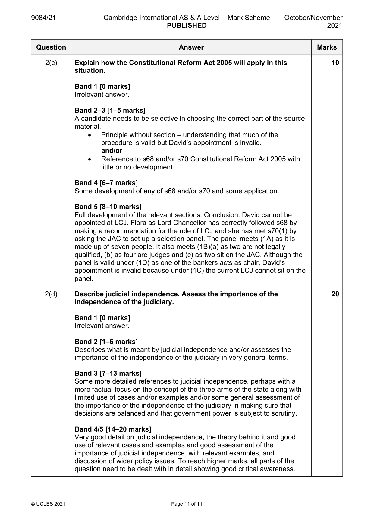 Mark scheme, page 11 of 11
