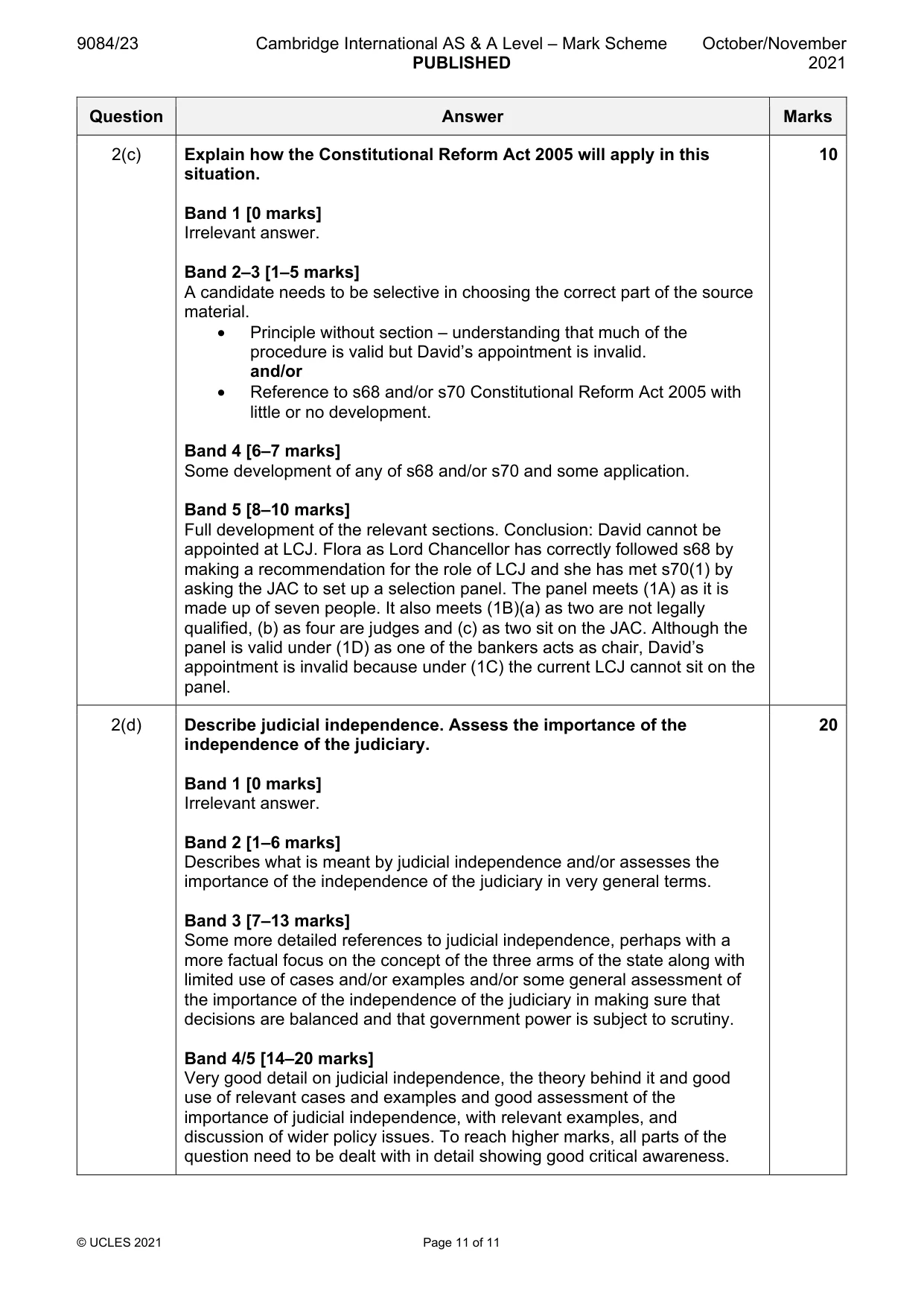 Mark scheme, page 11 of 11