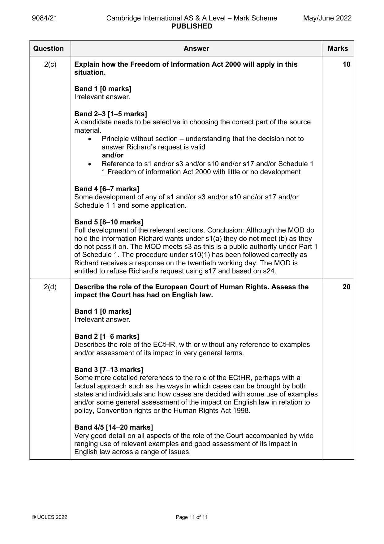 Mark scheme, page 11 of 11