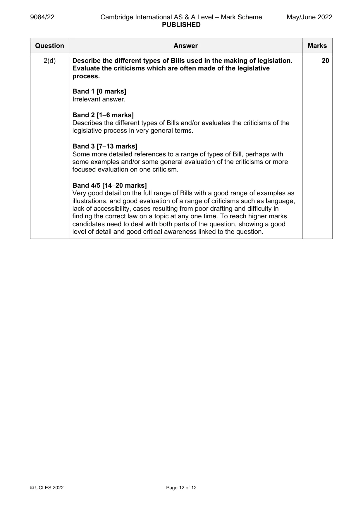 Mark scheme, page 12 of 12