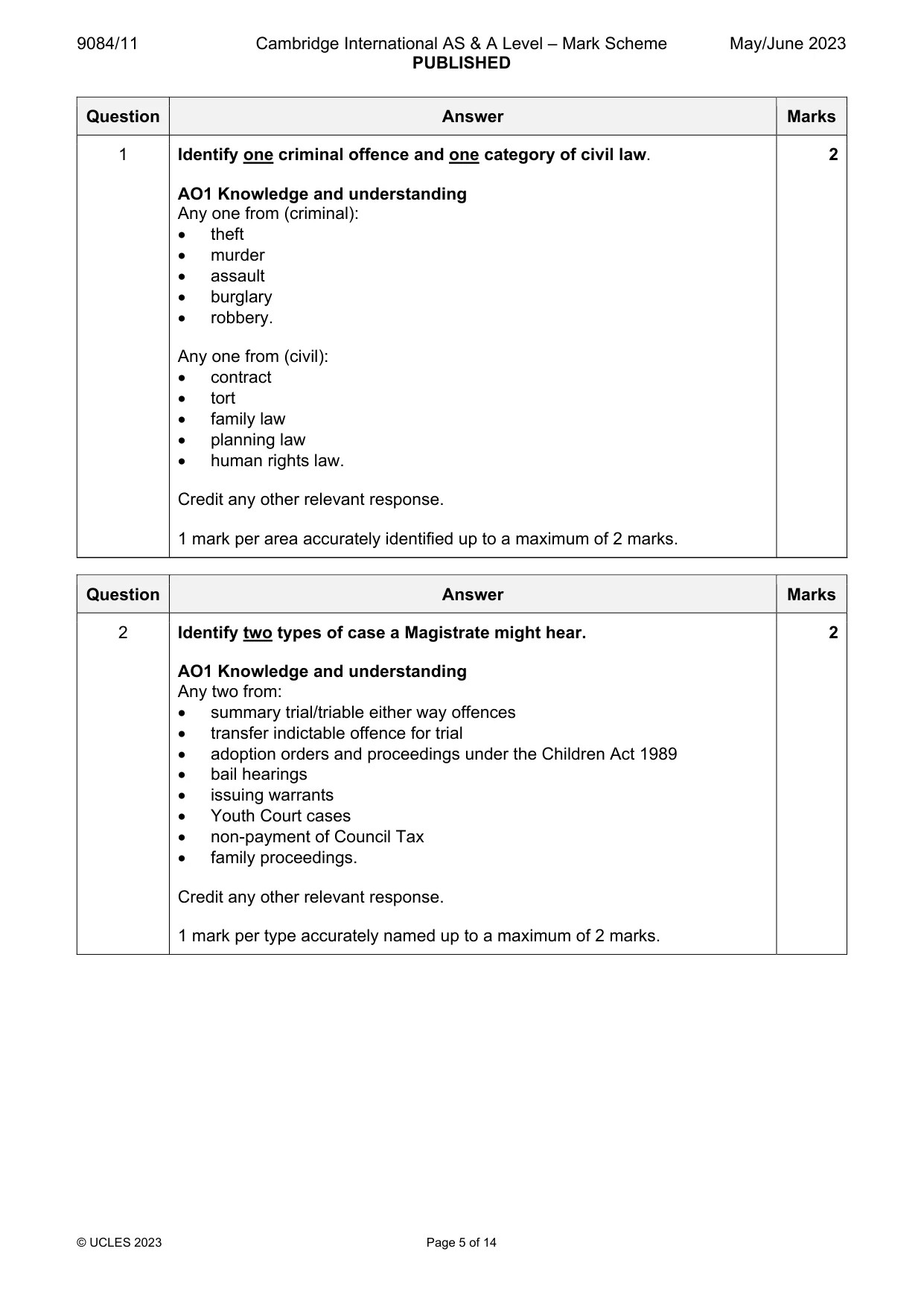 Mark scheme, page 5 of 14