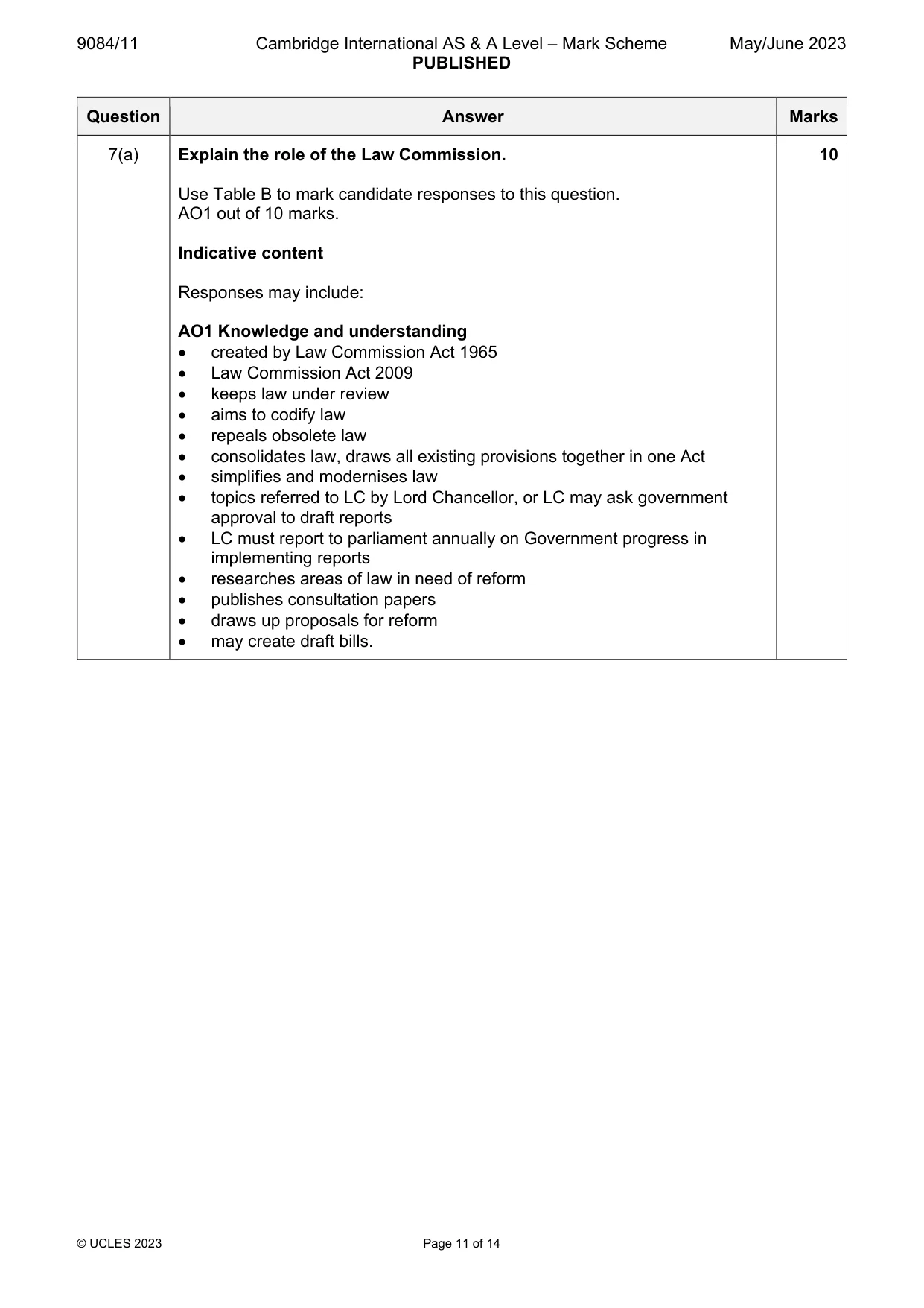 Mark scheme, page 11 of 14