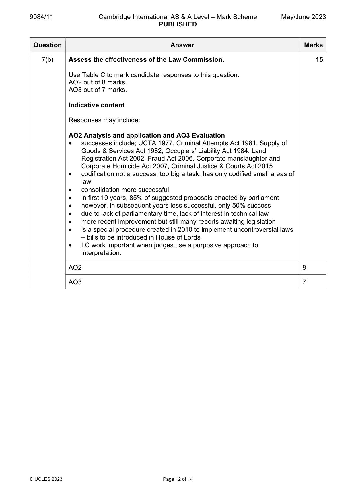Mark scheme, page 12 of 14