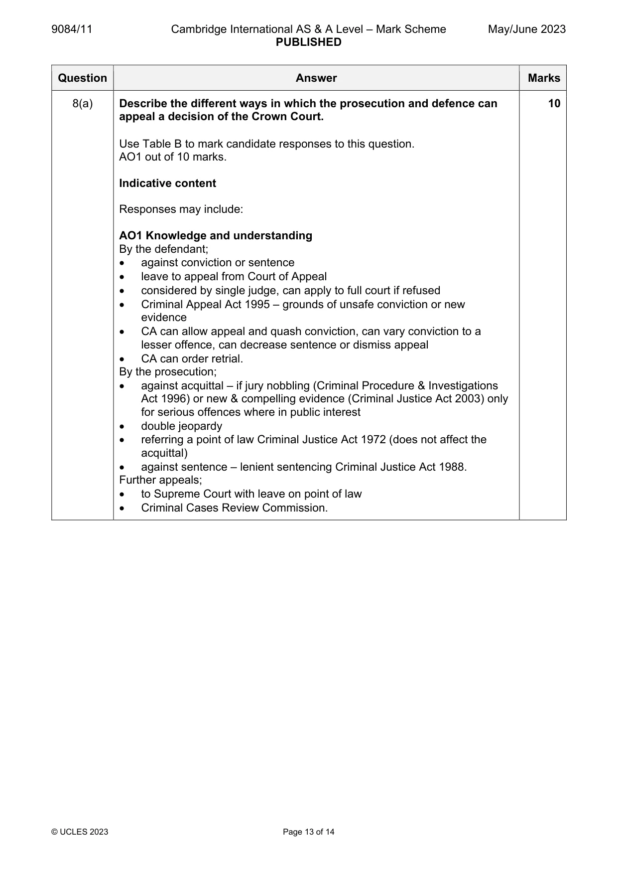 Mark scheme, page 13 of 14