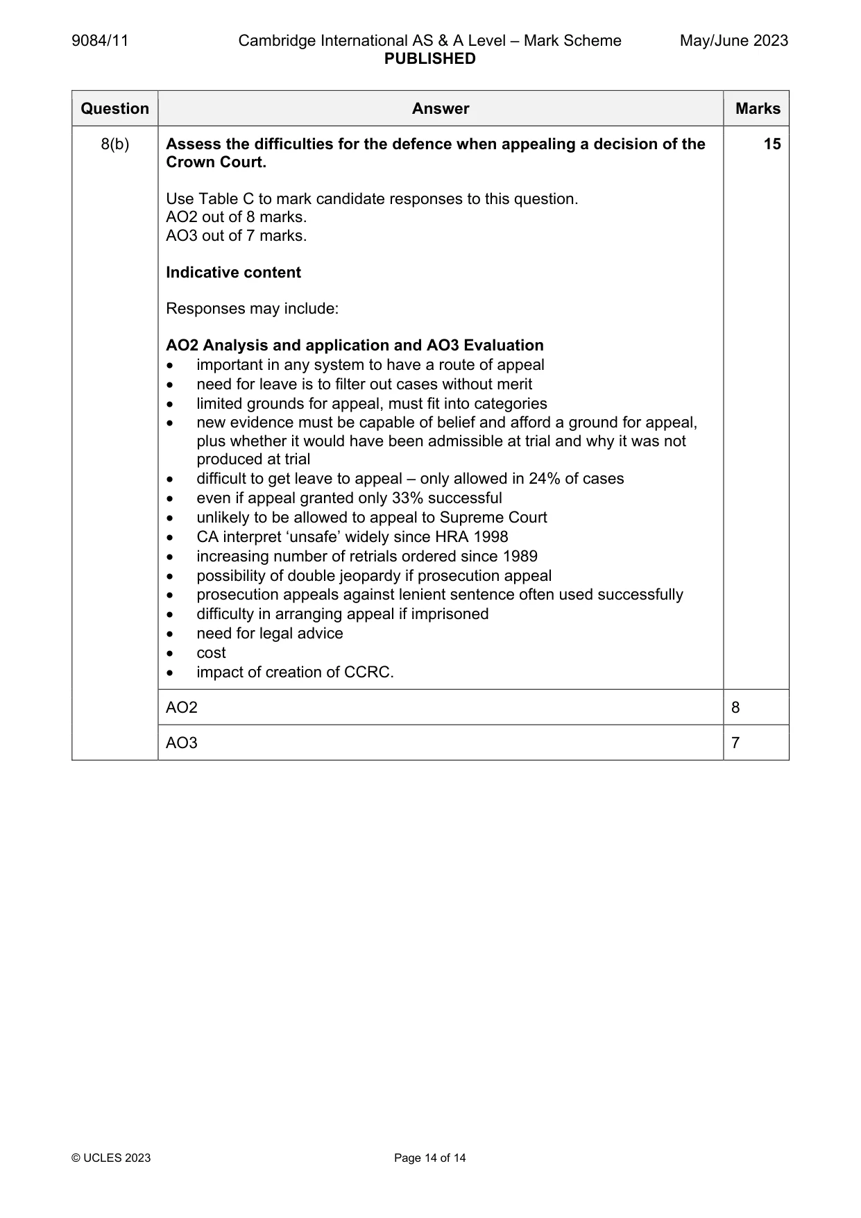 Mark scheme, page 14 of 14