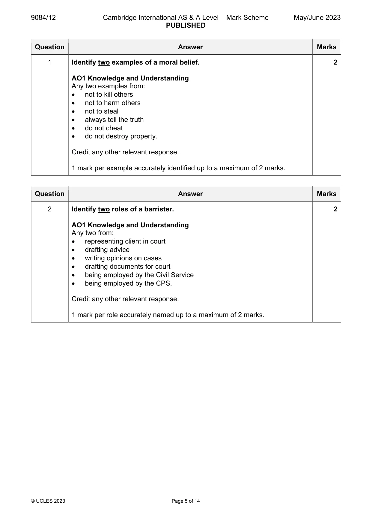 Mark scheme, page 5 of 14