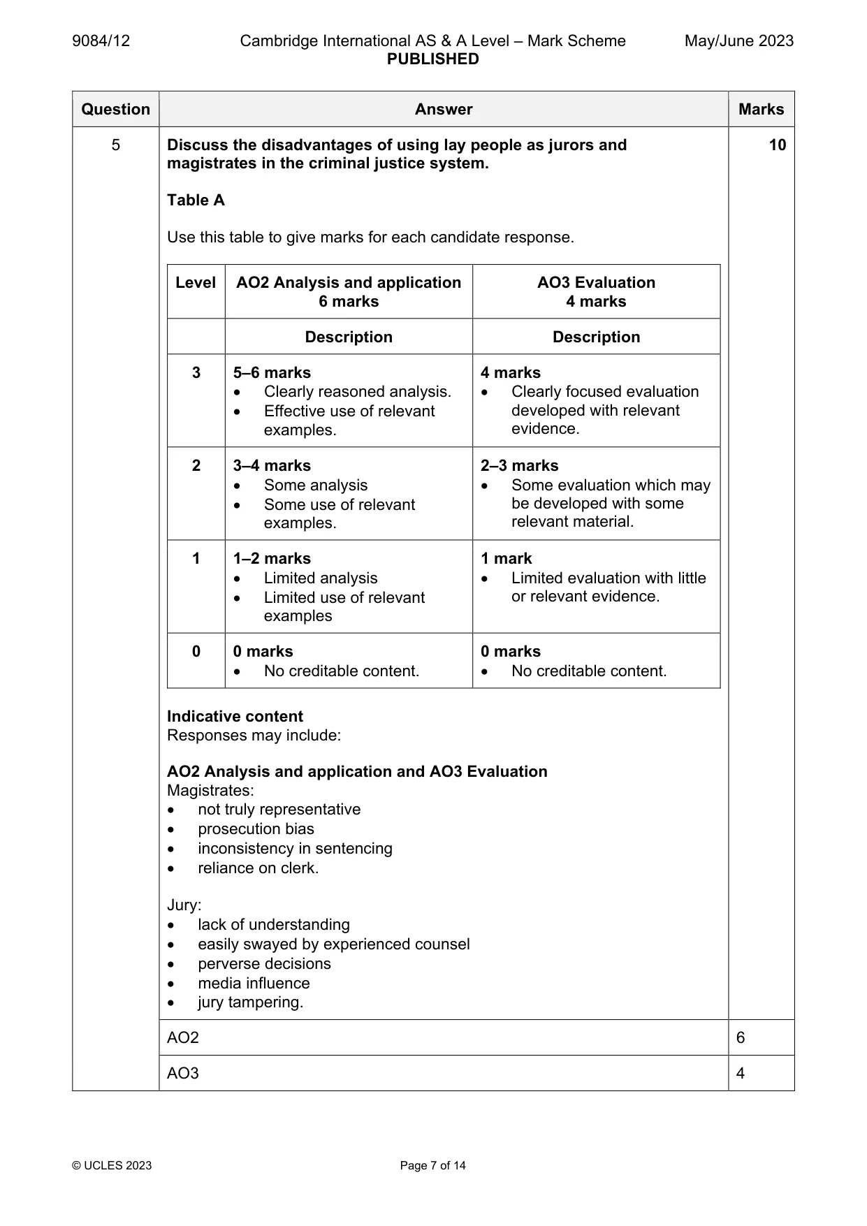 Mark scheme, page 7 of 14