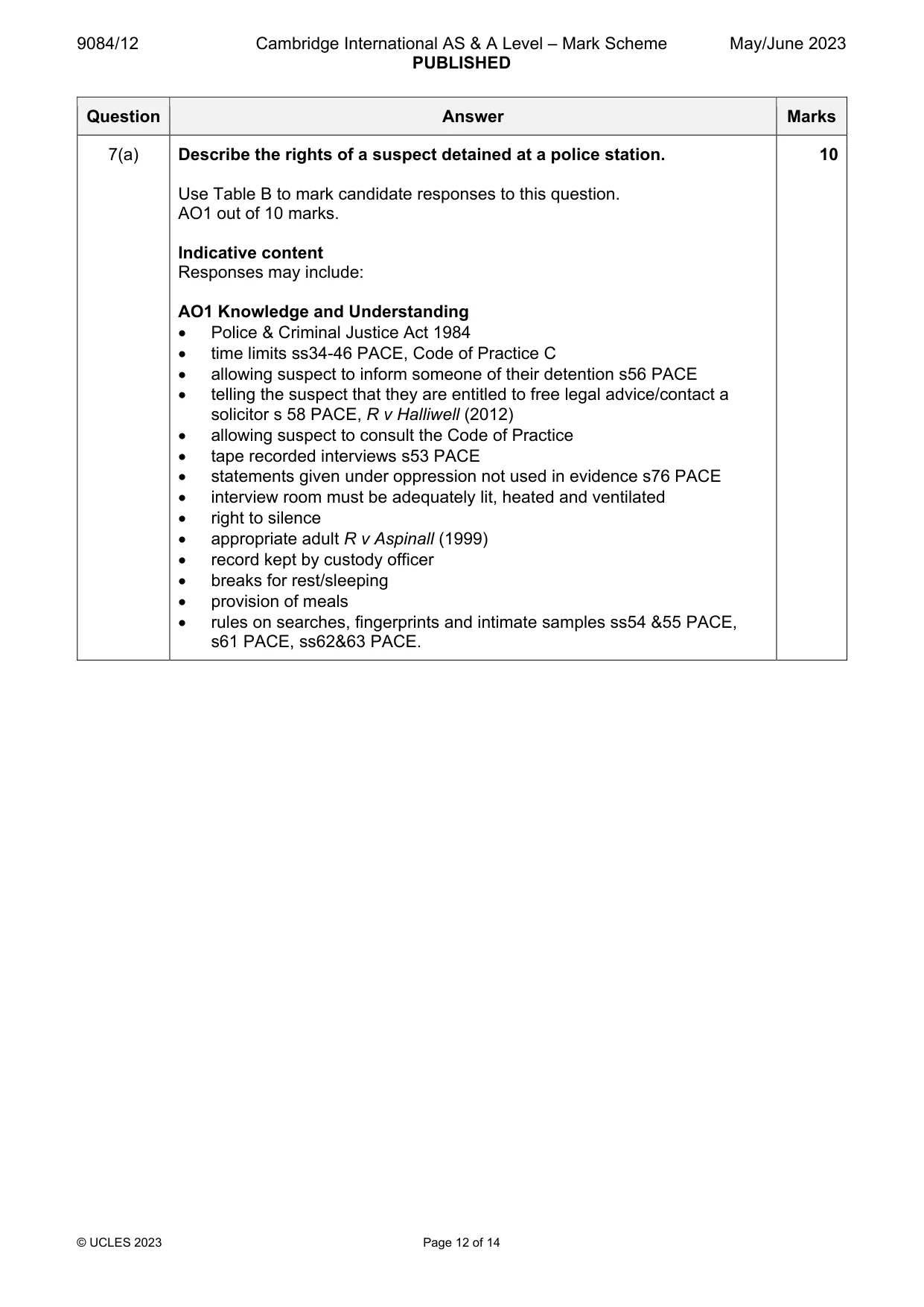 Mark scheme, page 12 of 14