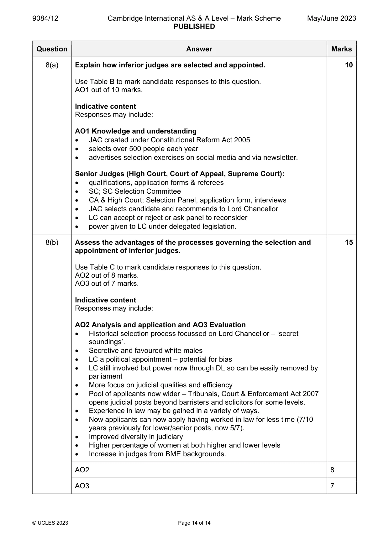 Mark scheme, page 14 of 14