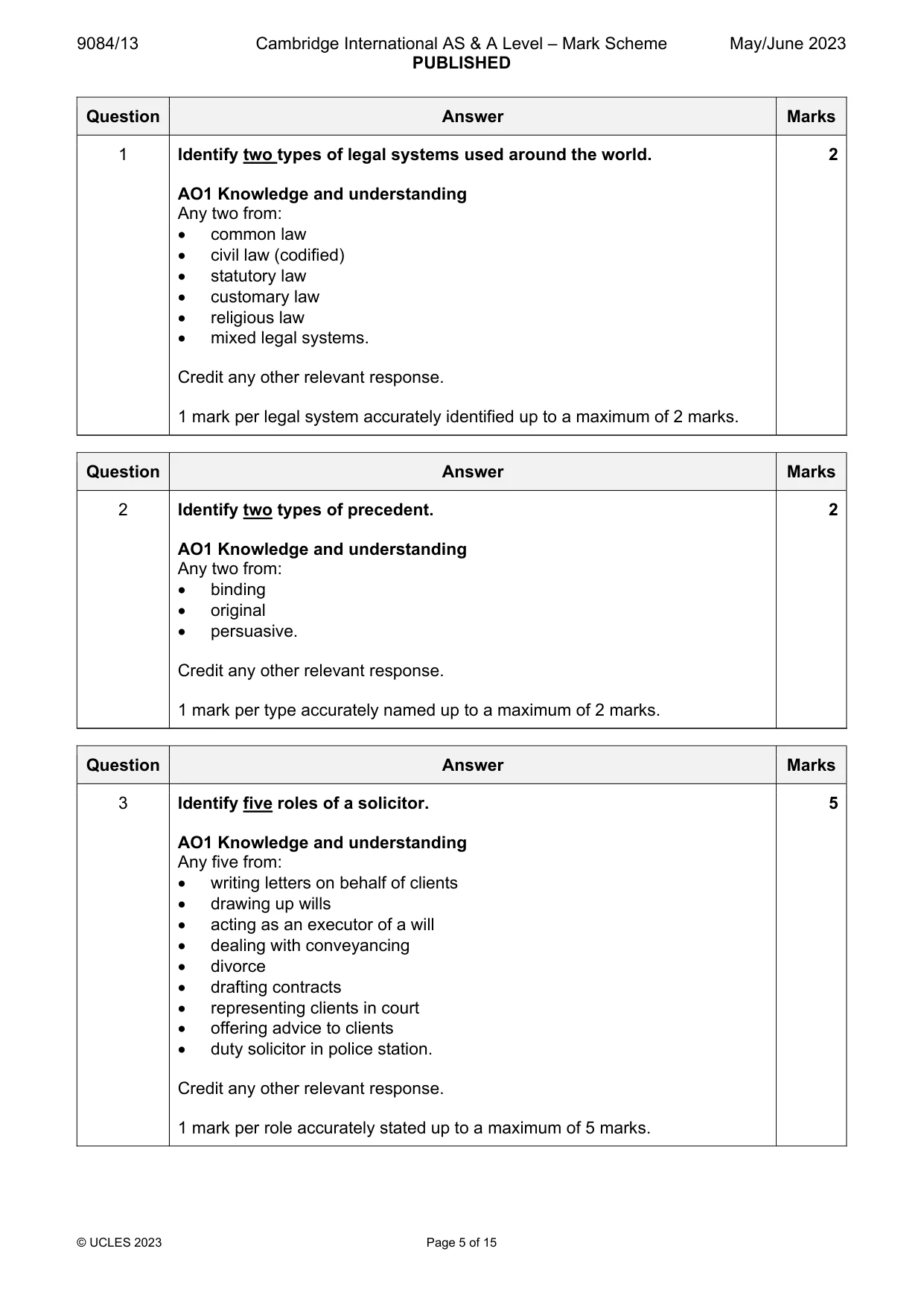 Mark scheme, page 5 of 15
