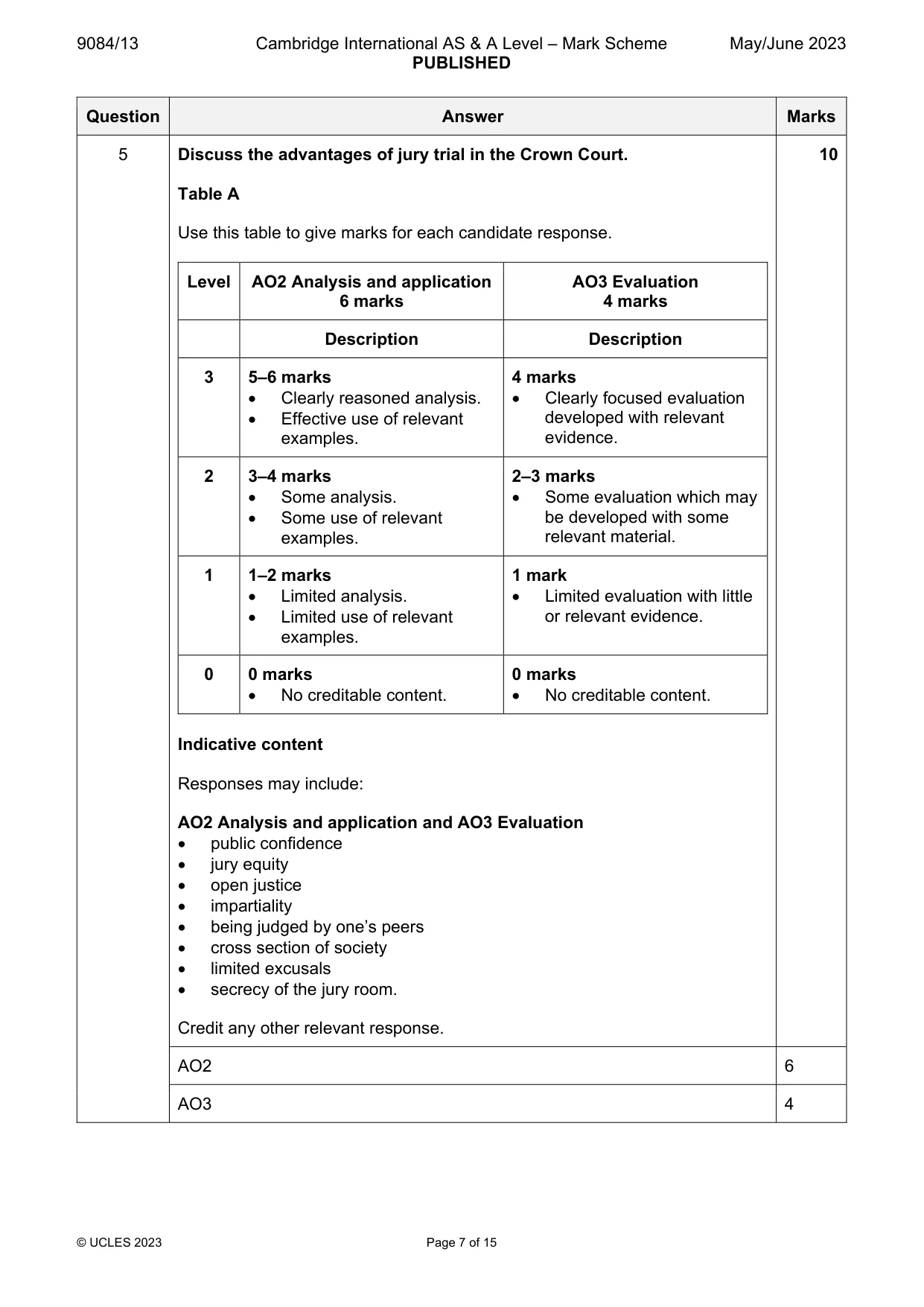 Mark scheme, page 7 of 15