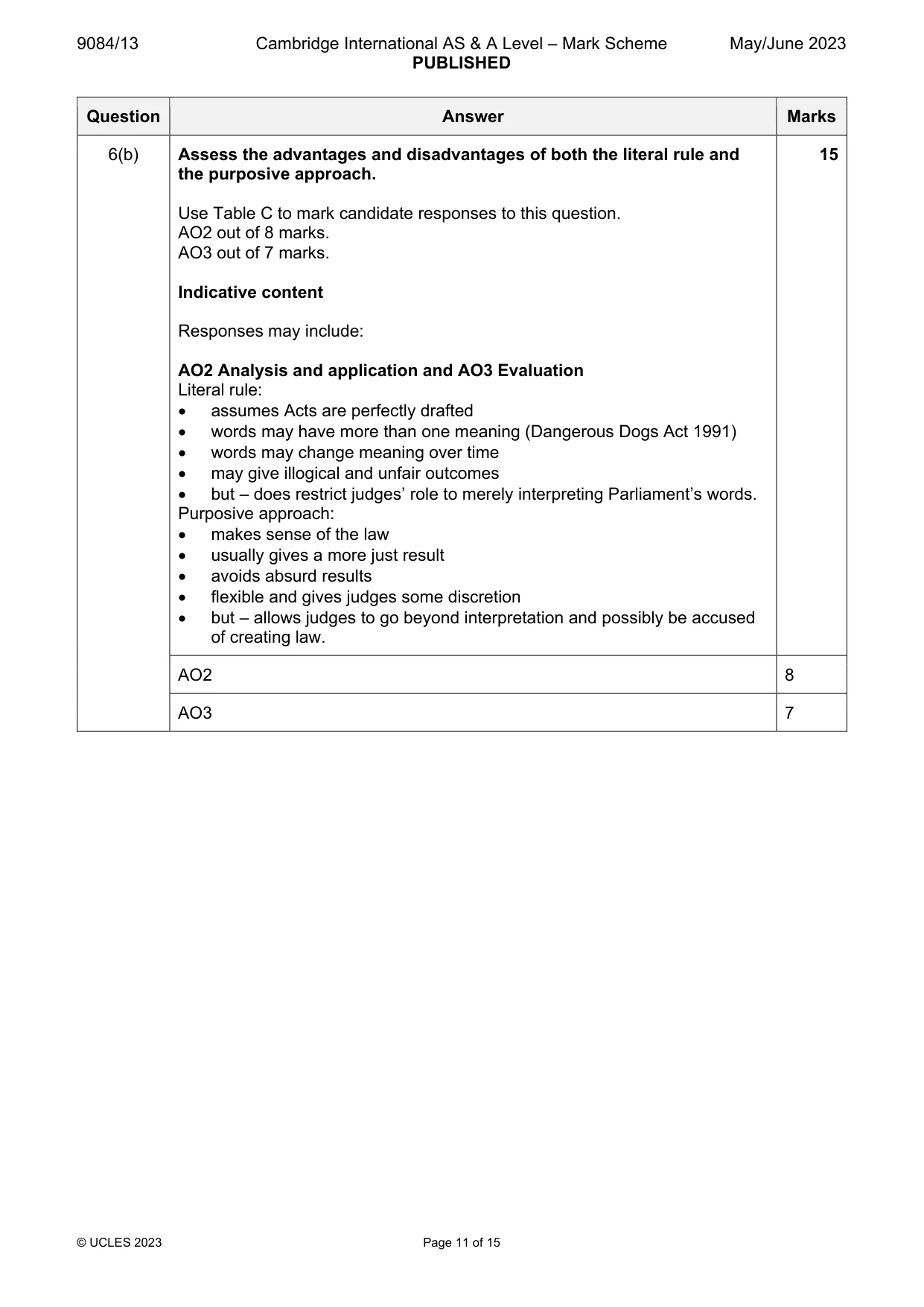 Mark scheme, page 11 of 15