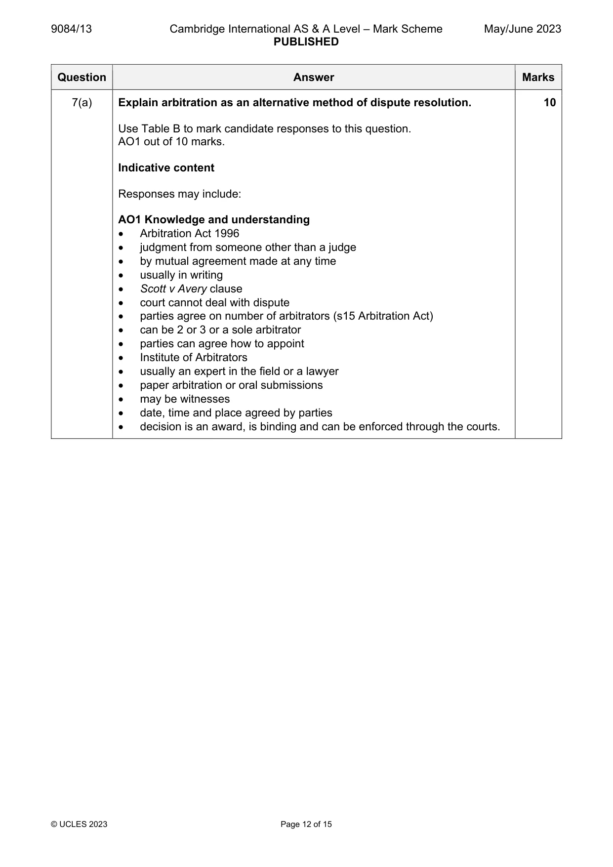 Mark scheme, page 12 of 15
