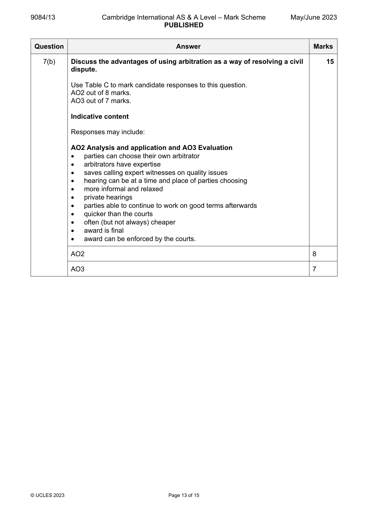 Mark scheme, page 13 of 15