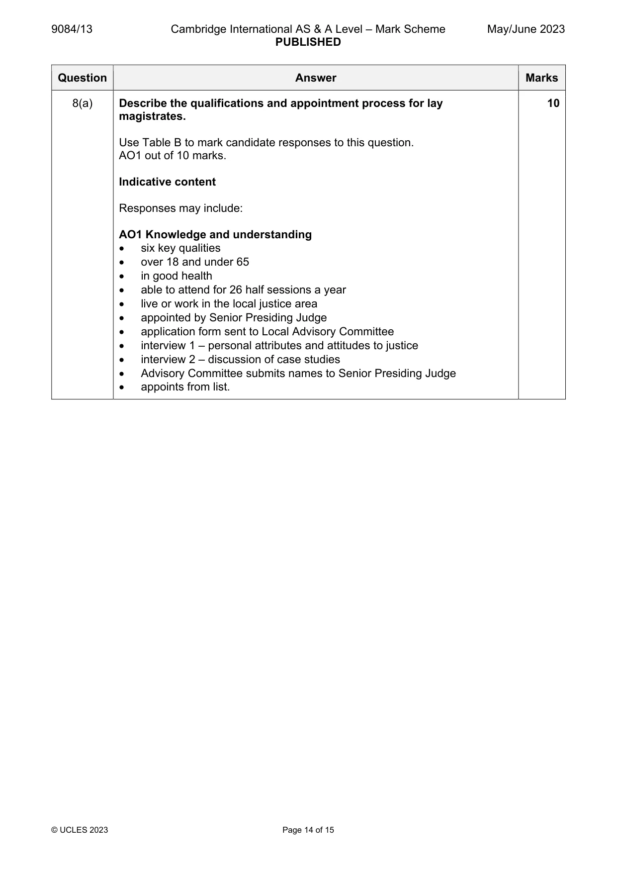 Mark scheme, page 14 of 15
