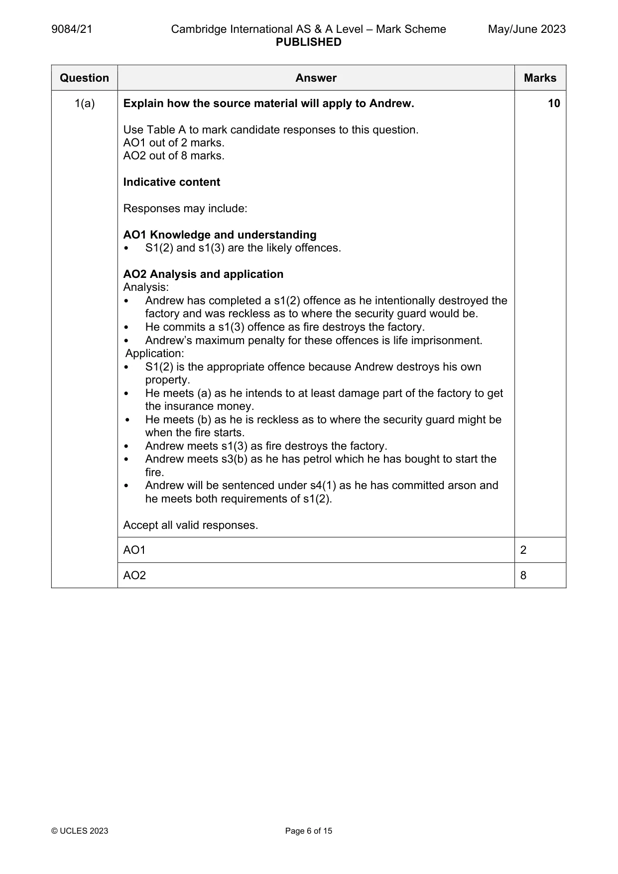 Mark scheme, page 6 of 15