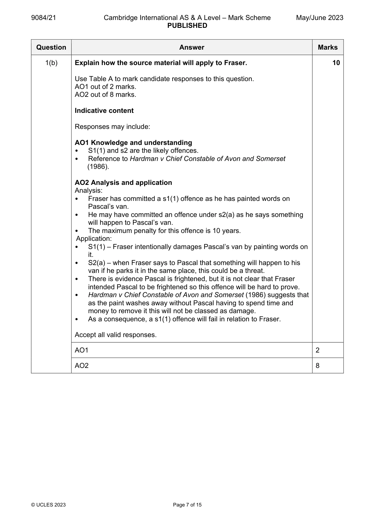 Mark scheme, page 7 of 15