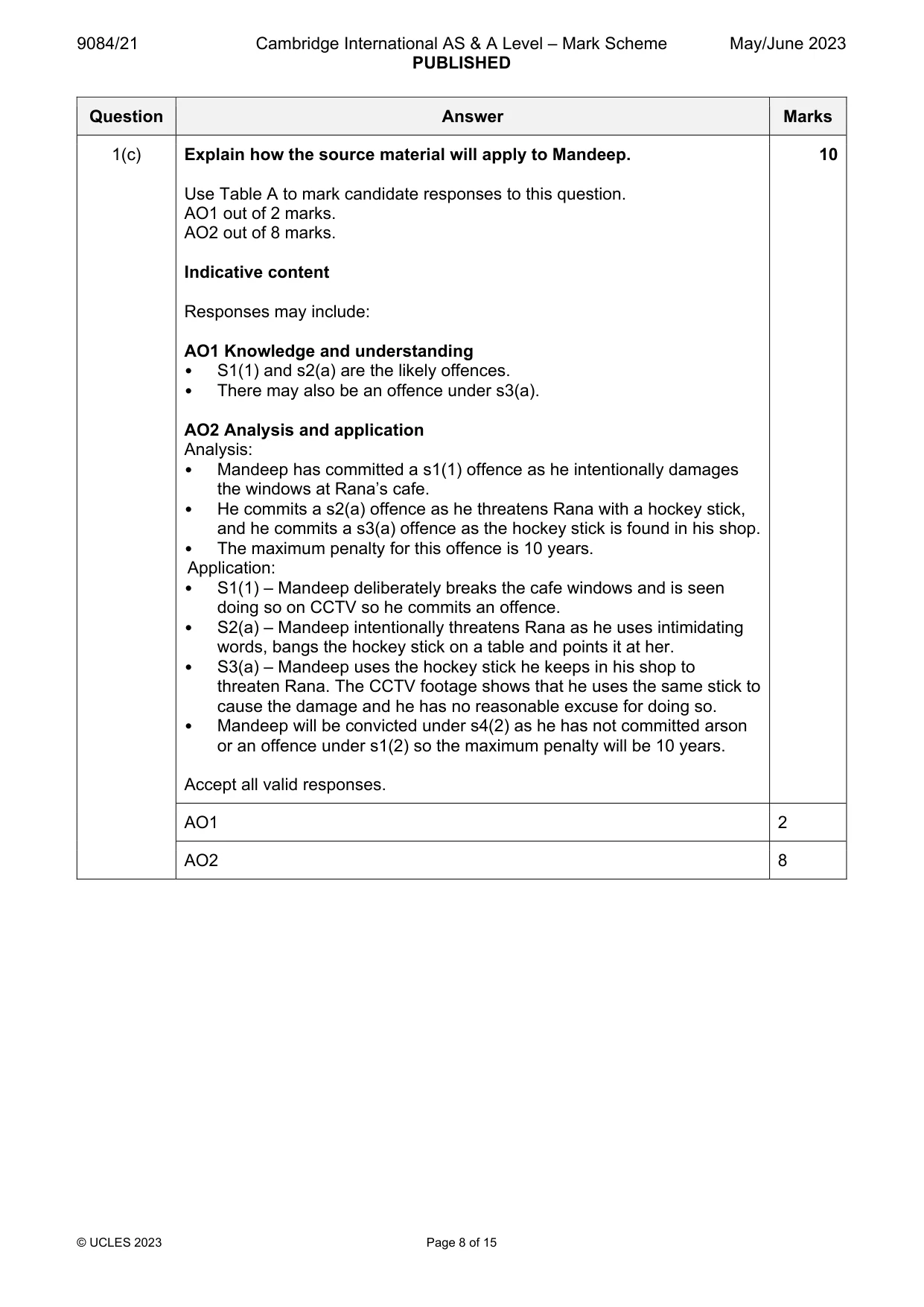 Mark scheme, page 8 of 15
