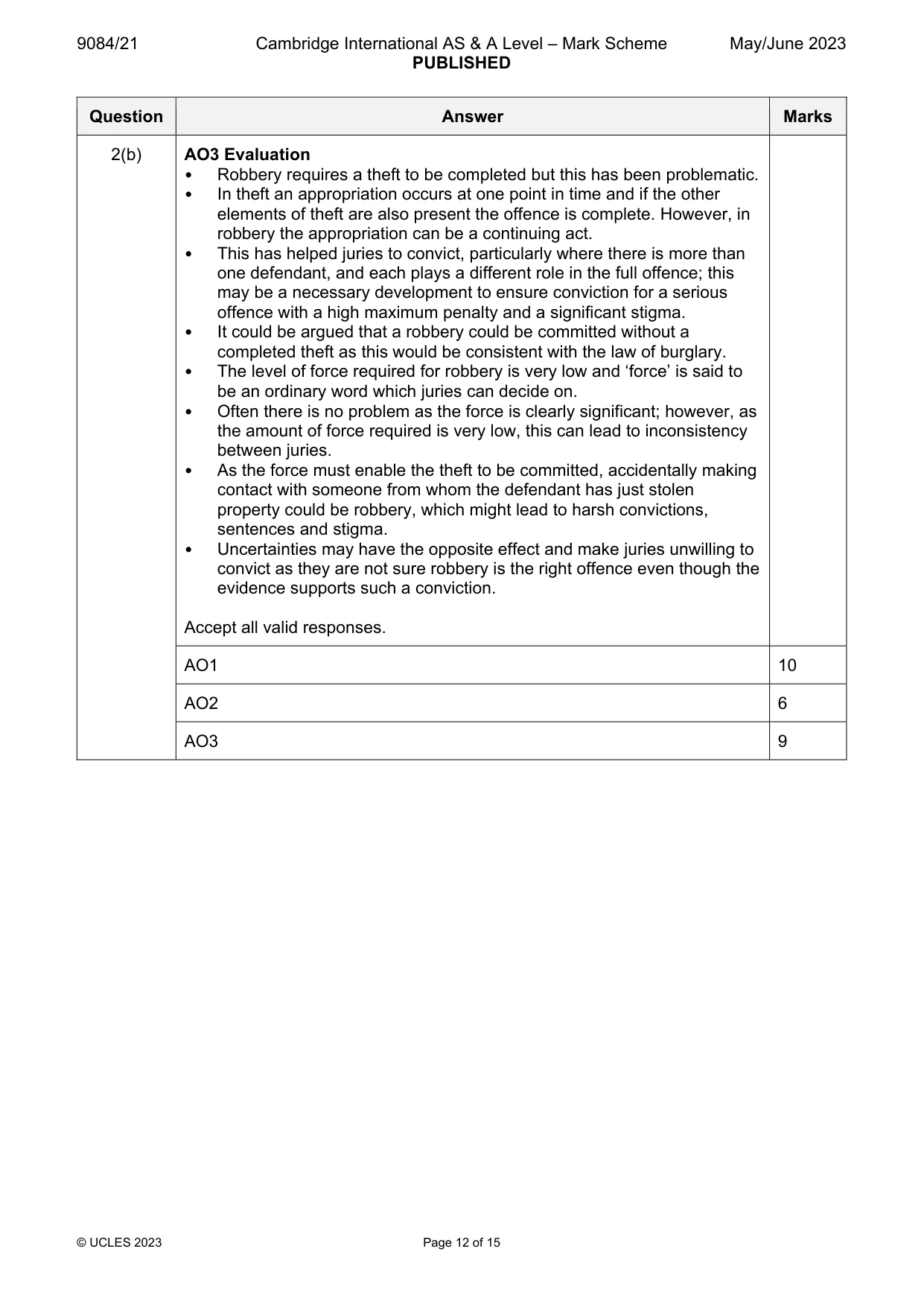 Mark scheme, page 12 of 15